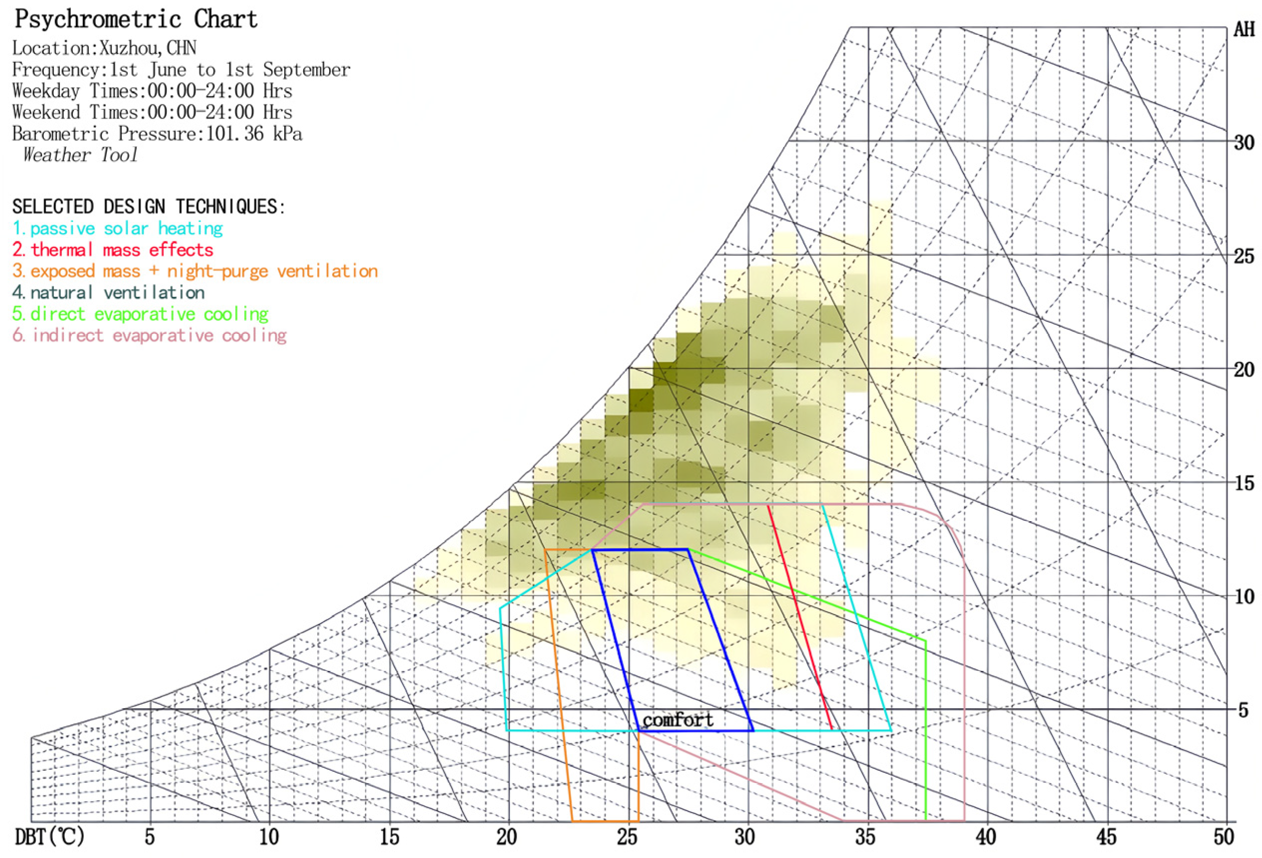 Sustainability 16 03411 g013