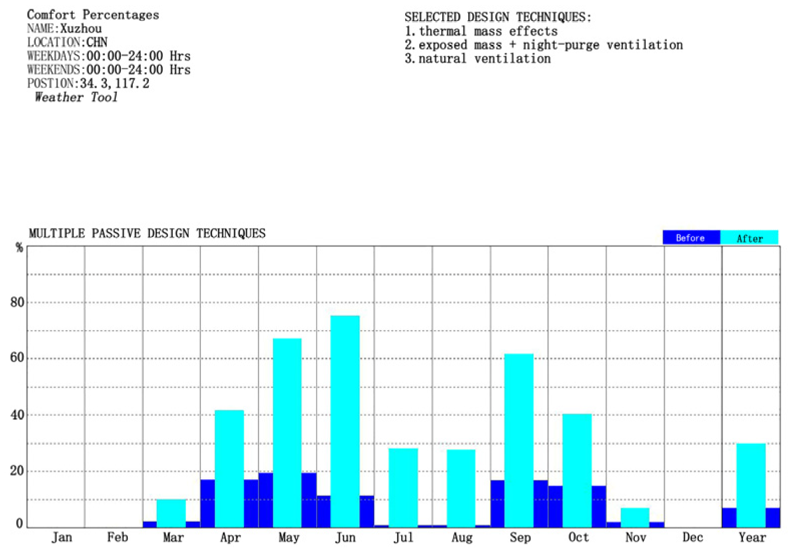 Sustainability 16 03411 g020