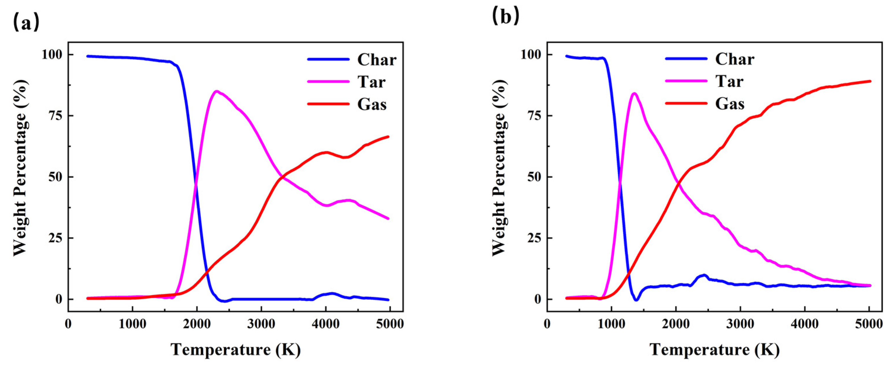 Sustainability 16 03419 g003