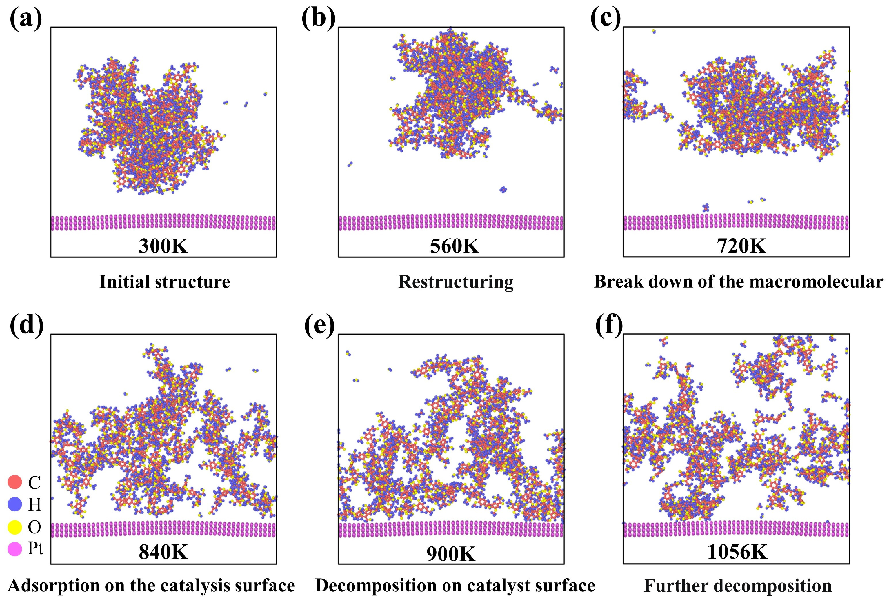 Sustainability 16 03419 g005