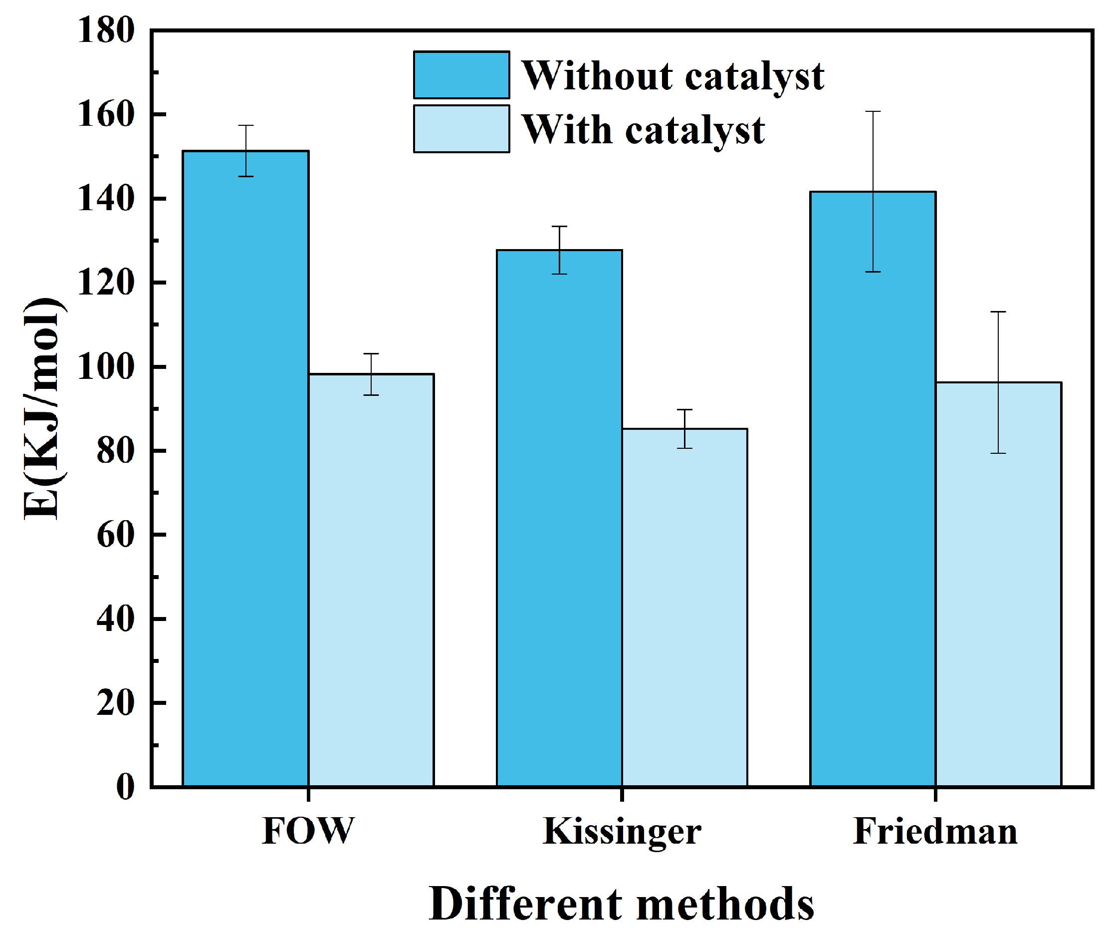 Sustainability 16 03419 g010