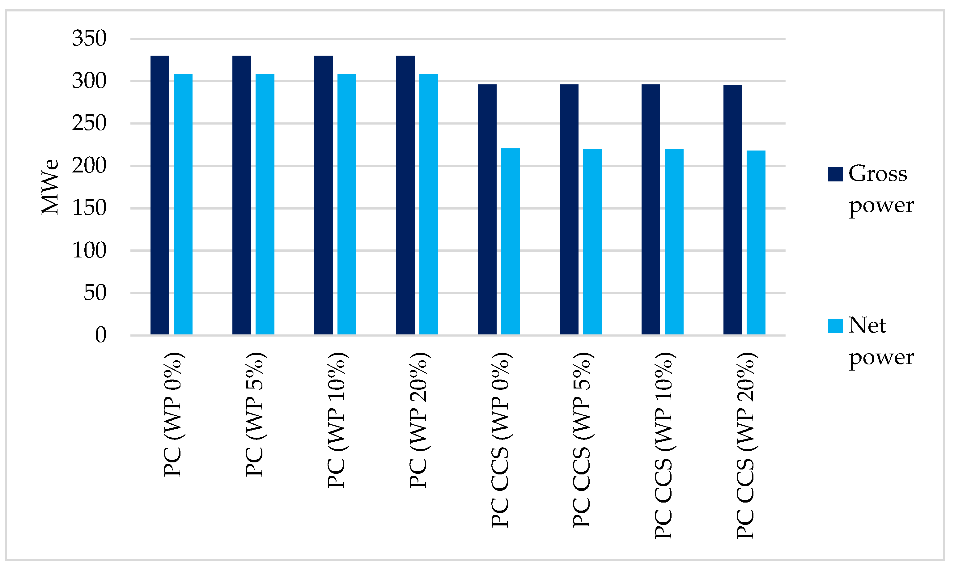 Sustainability 16 03423 g004