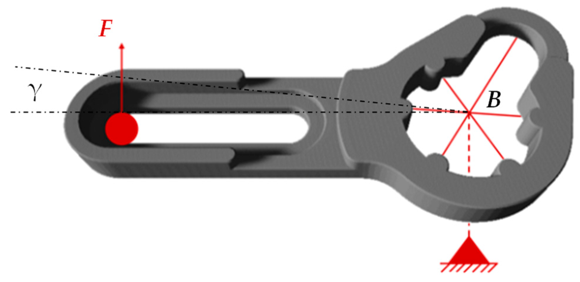 Sustainability 16 03425 g006