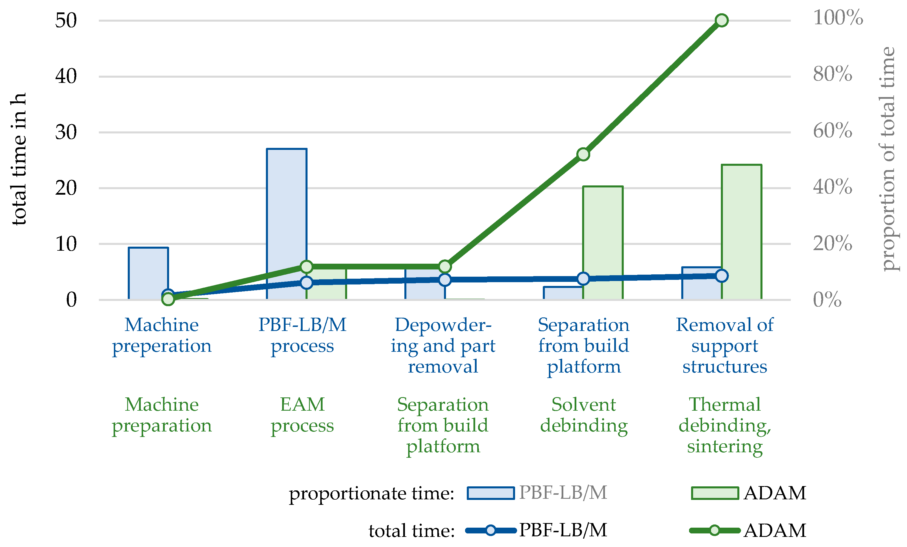 Sustainability 16 03425 g007