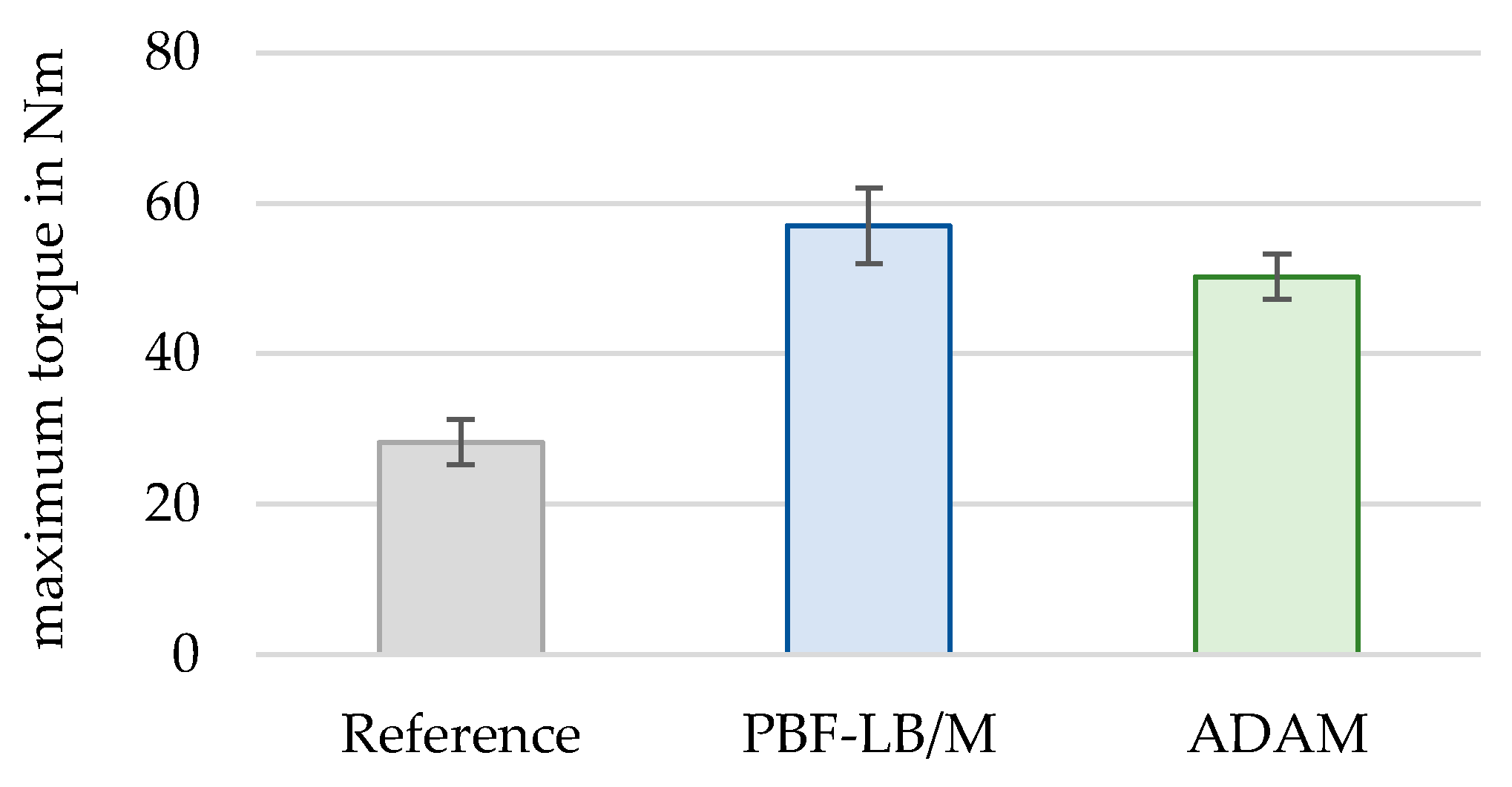 Sustainability 16 03425 g009