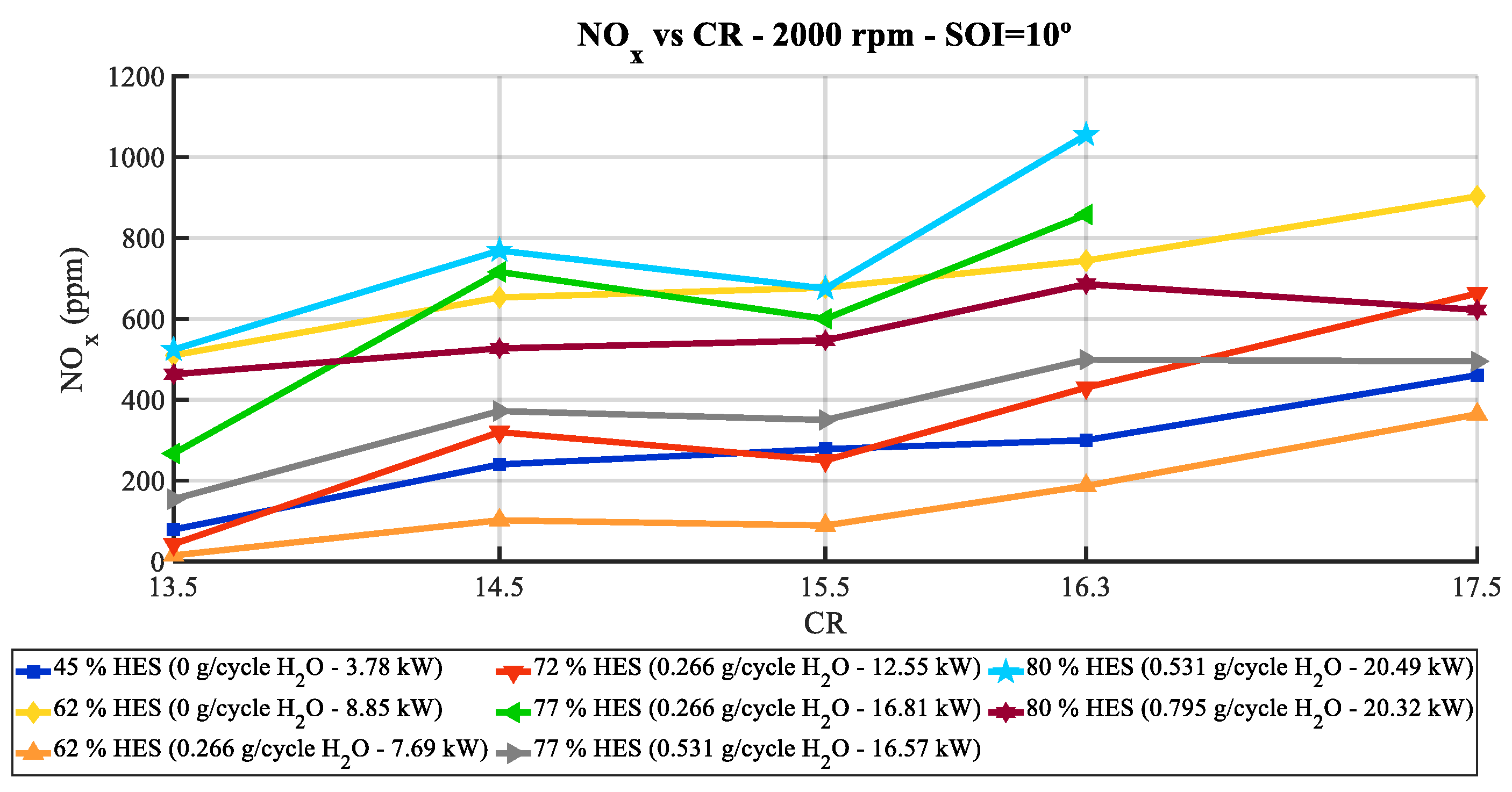 Sustainability 16 03462 g003