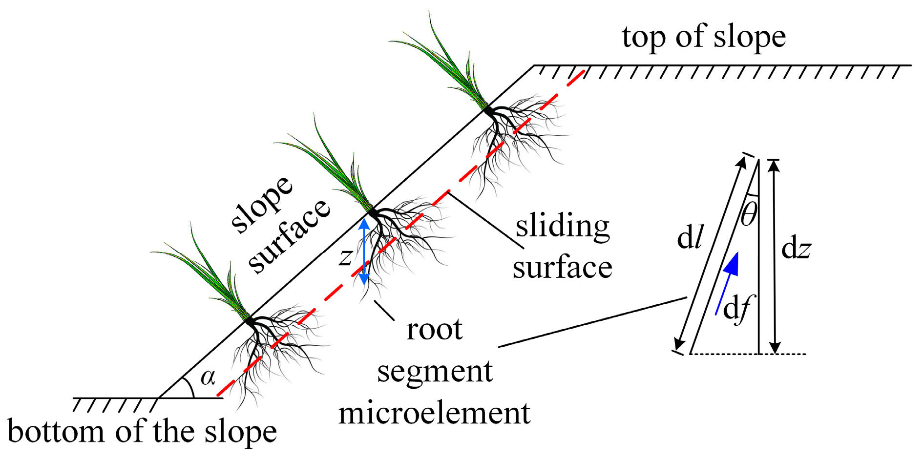Sustainability 16 03475 g001