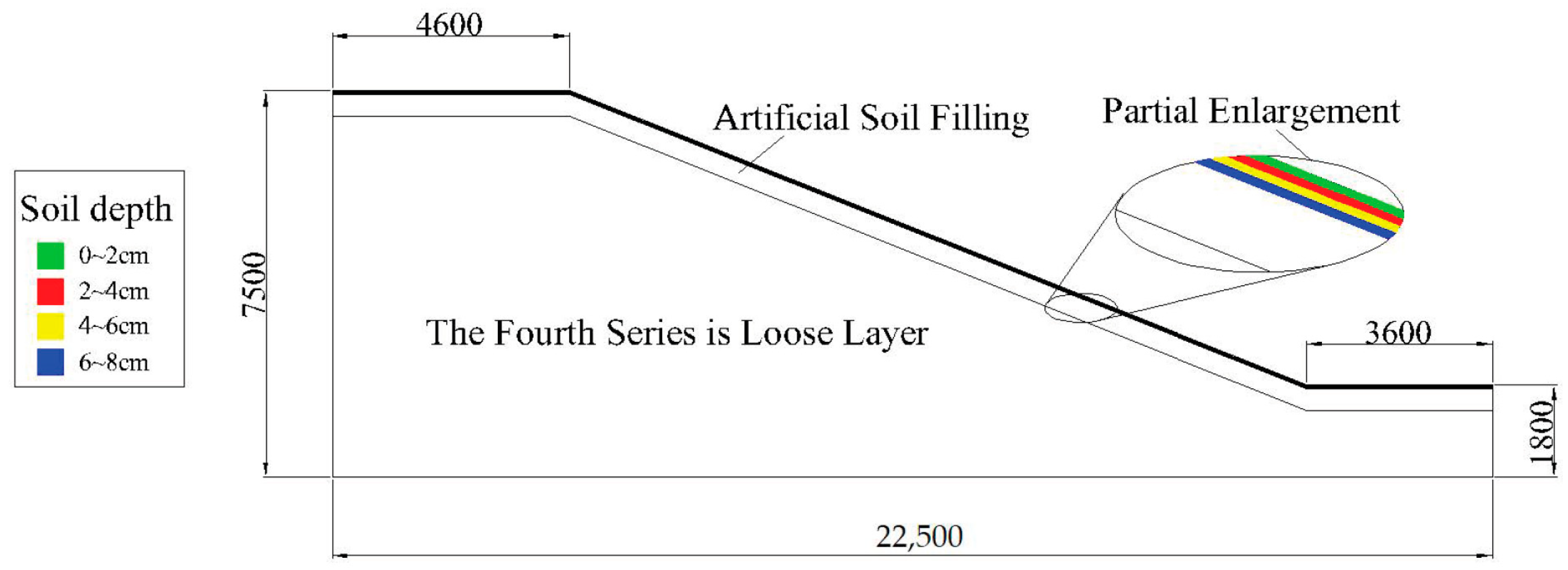 Sustainability 16 03475 g009