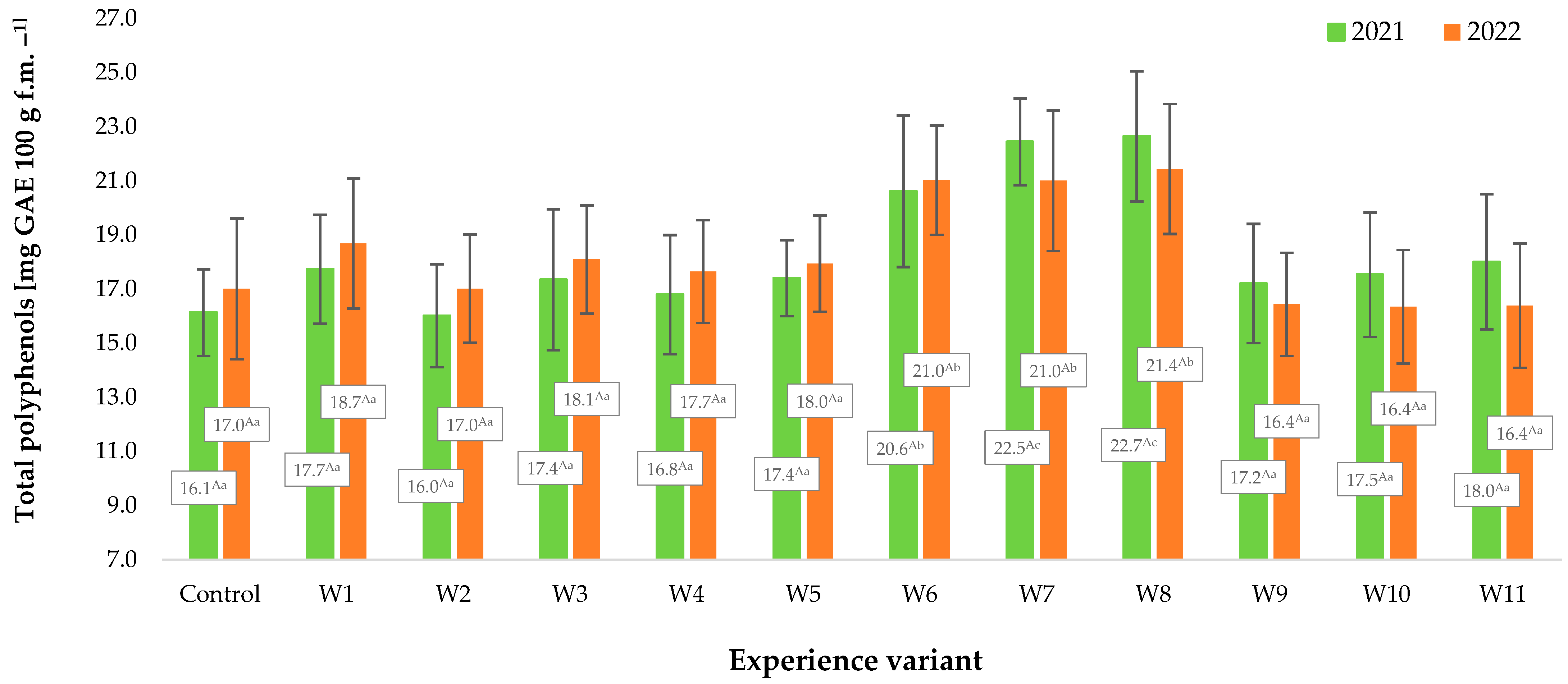 Sustainability 16 03481 g002