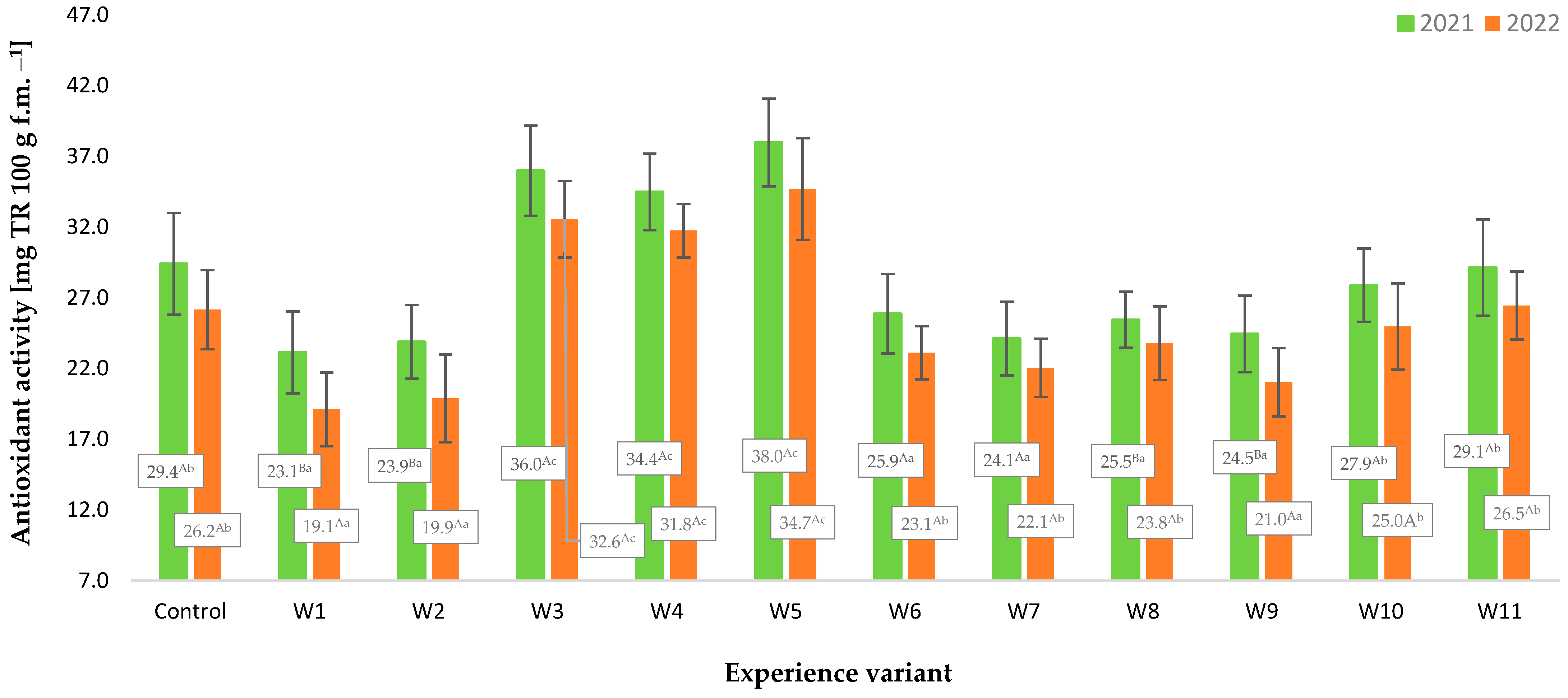 Sustainability 16 03481 g003