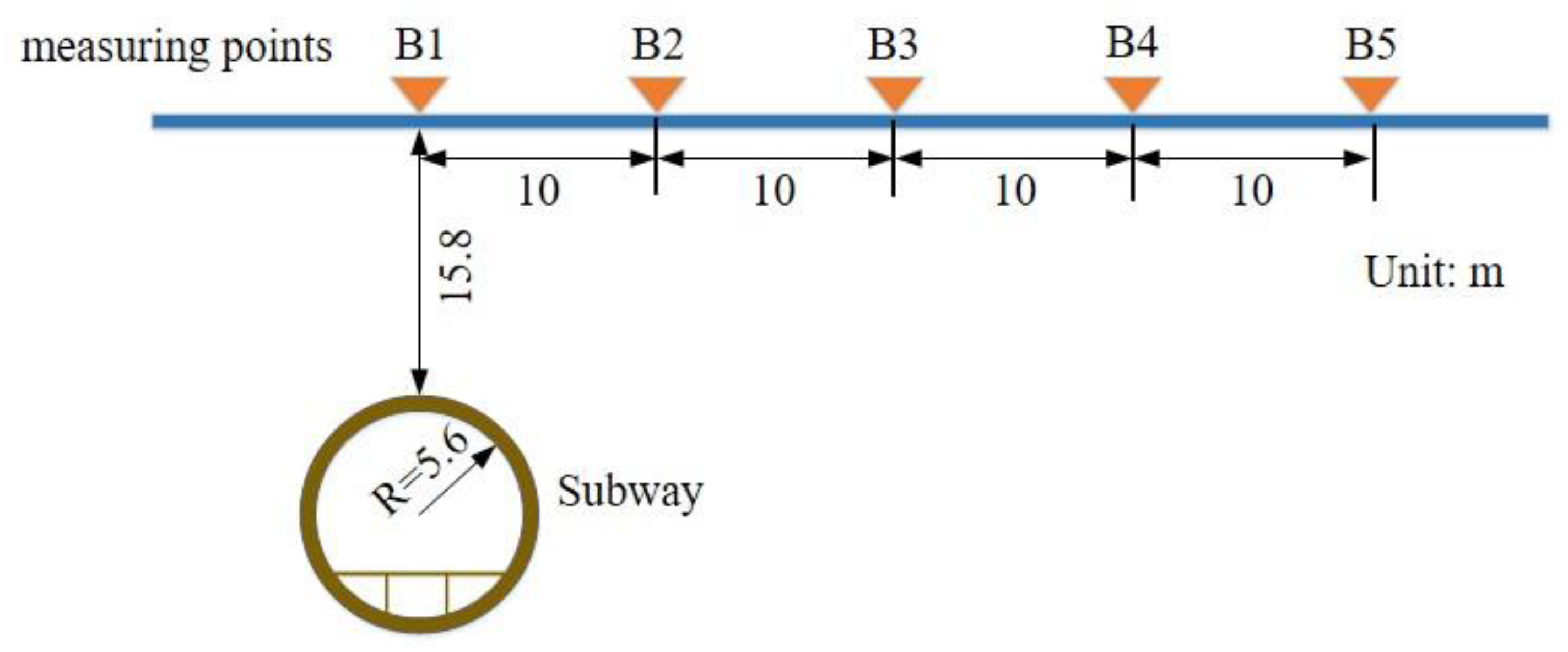 Sustainability 16 03493 g003