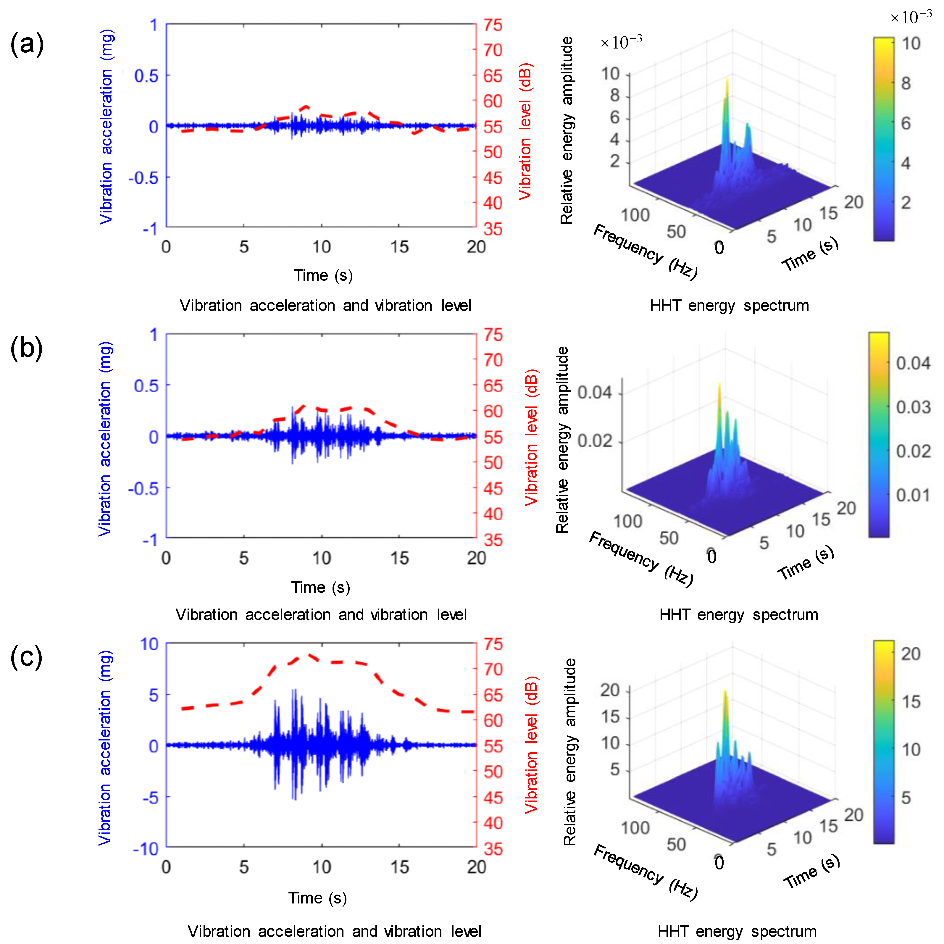 Sustainability 16 03493 g004