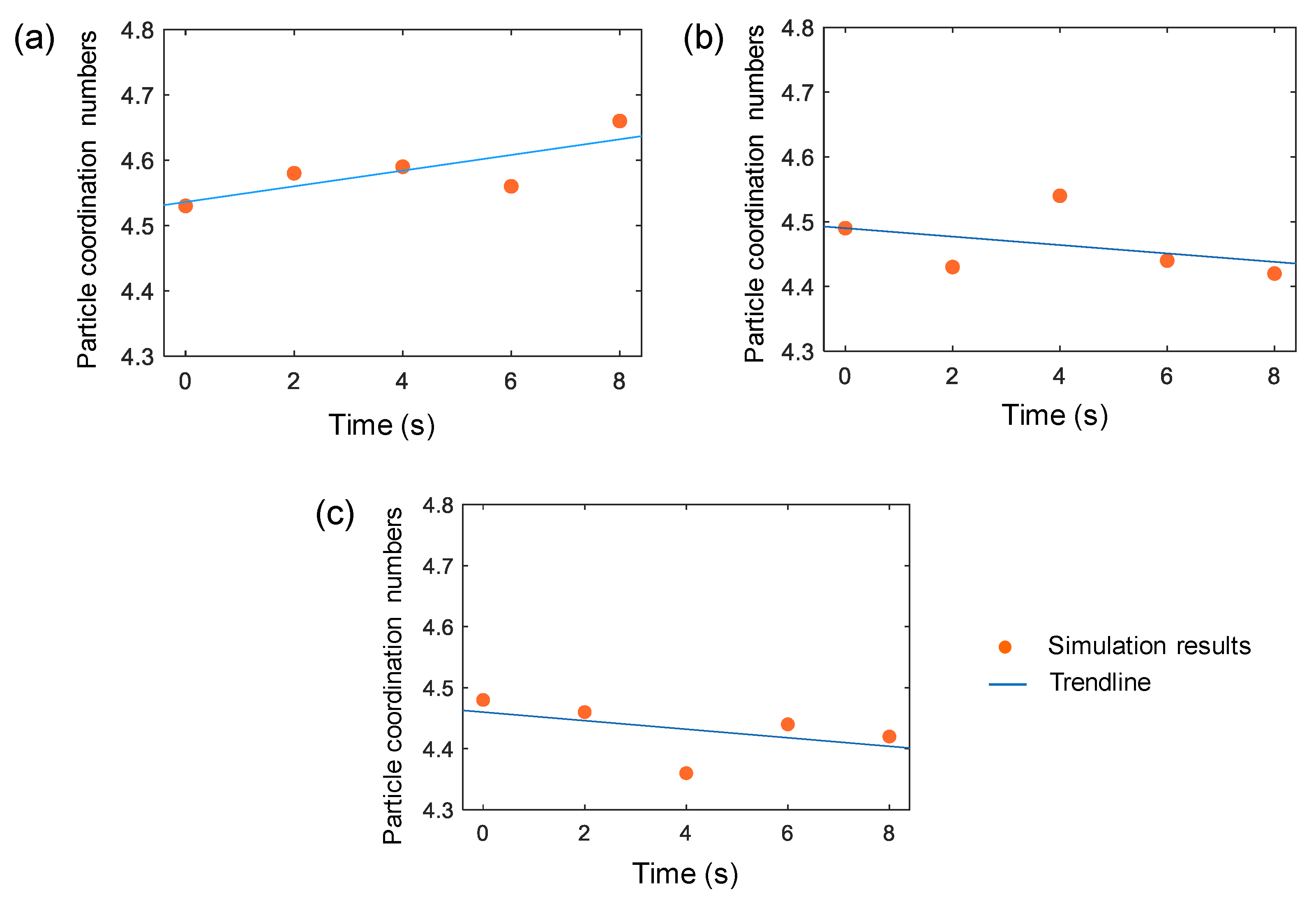Sustainability 16 03493 g011