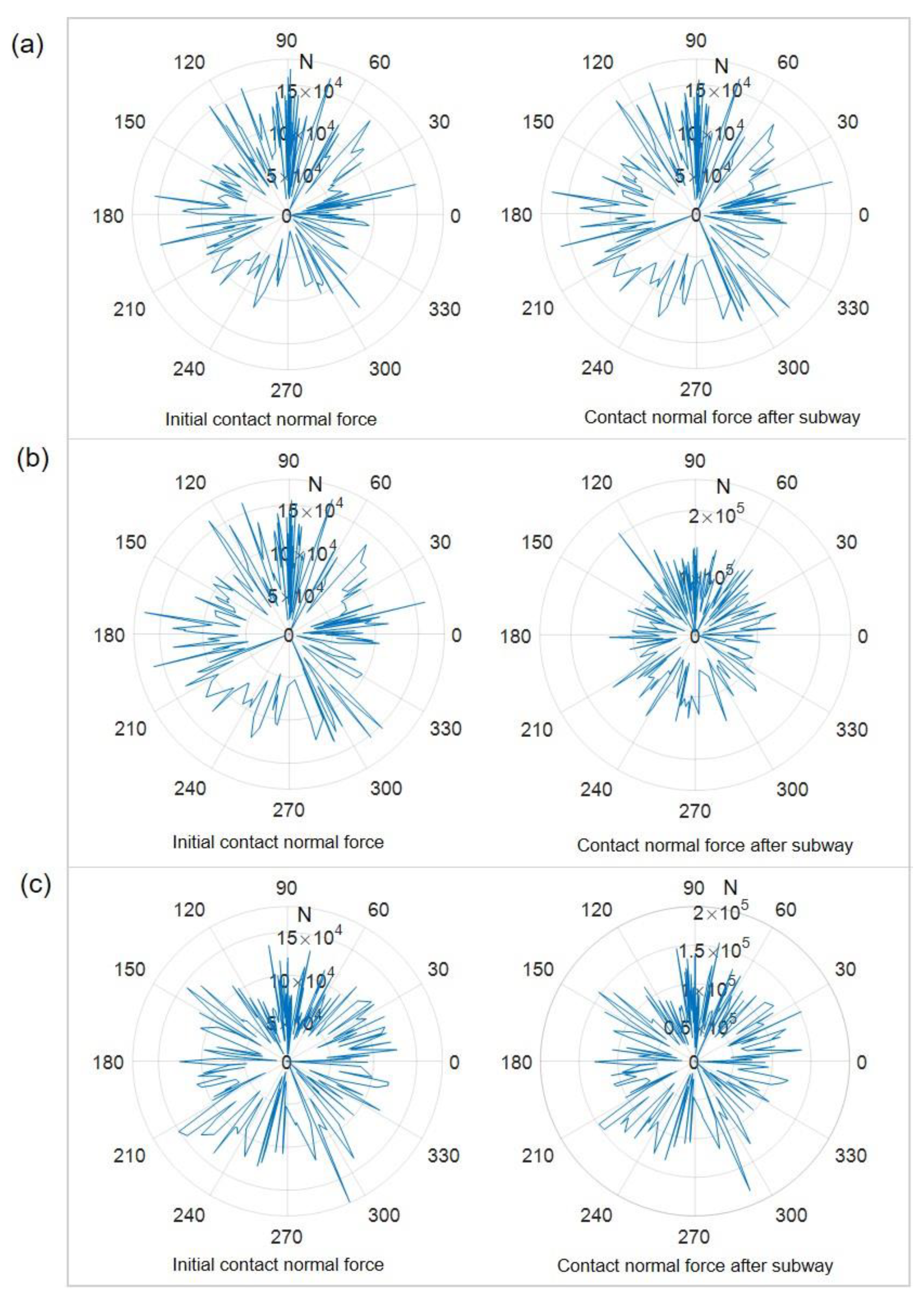 Sustainability 16 03493 g012