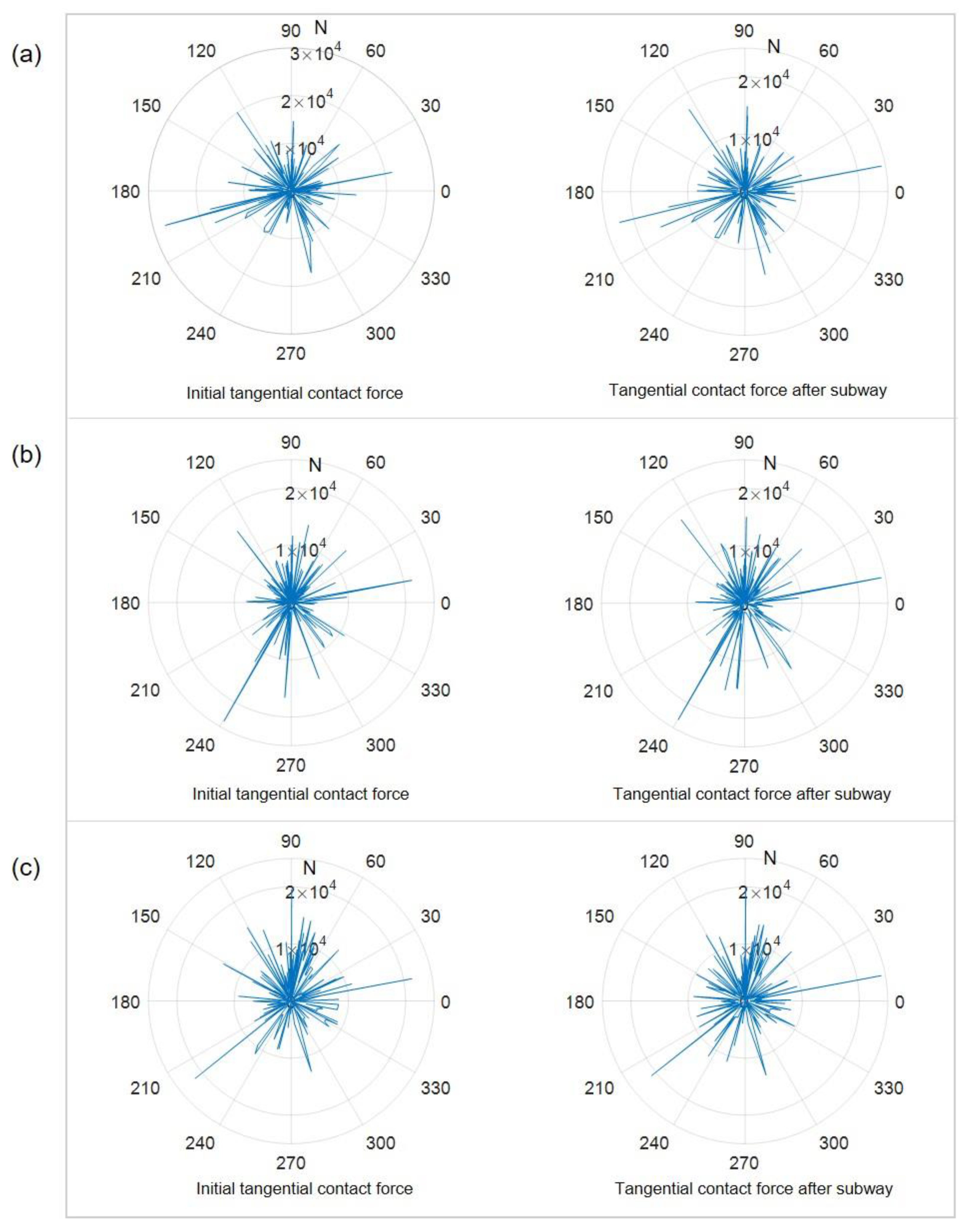 Sustainability 16 03493 g013