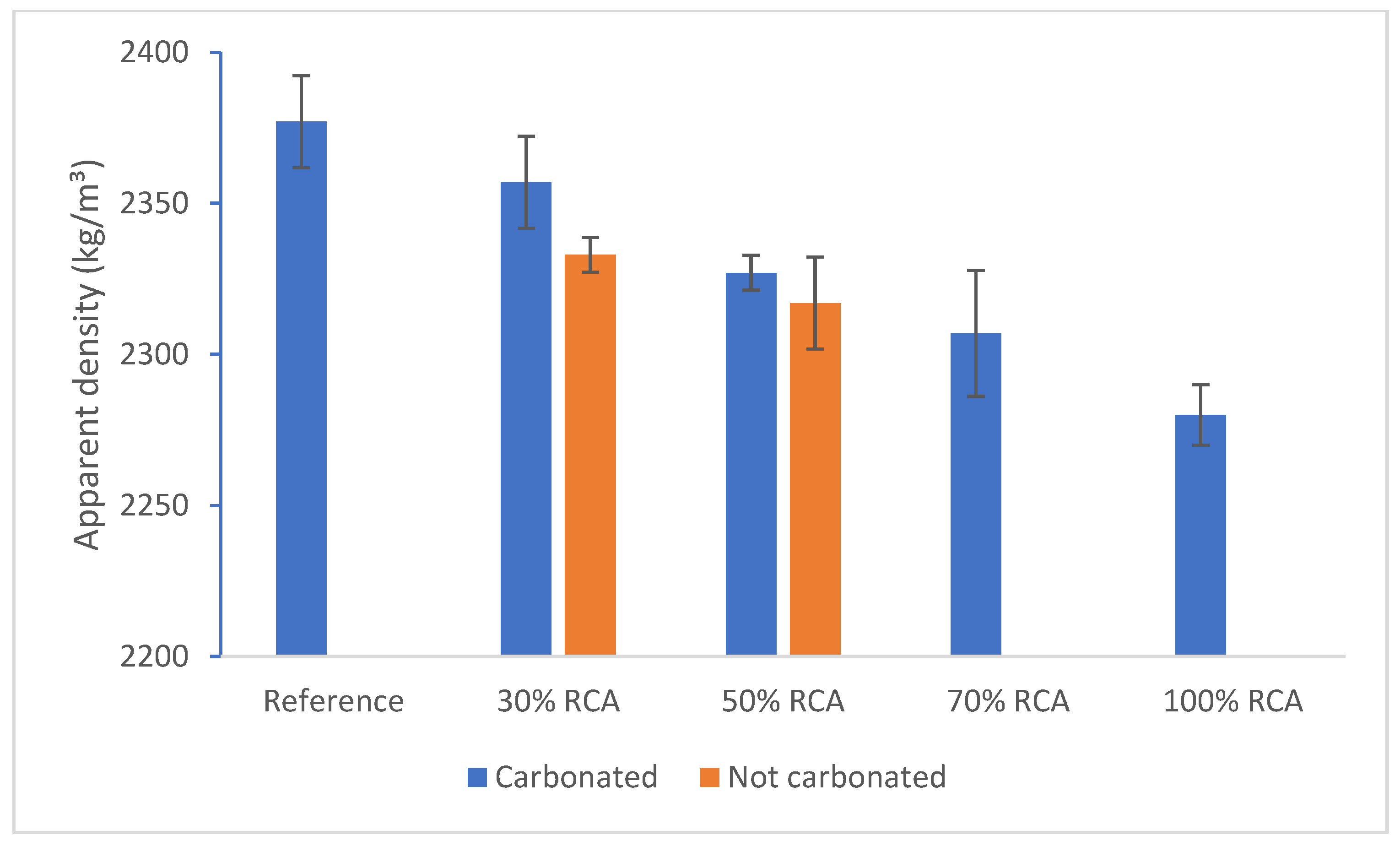 Sustainability 16 03494 g008