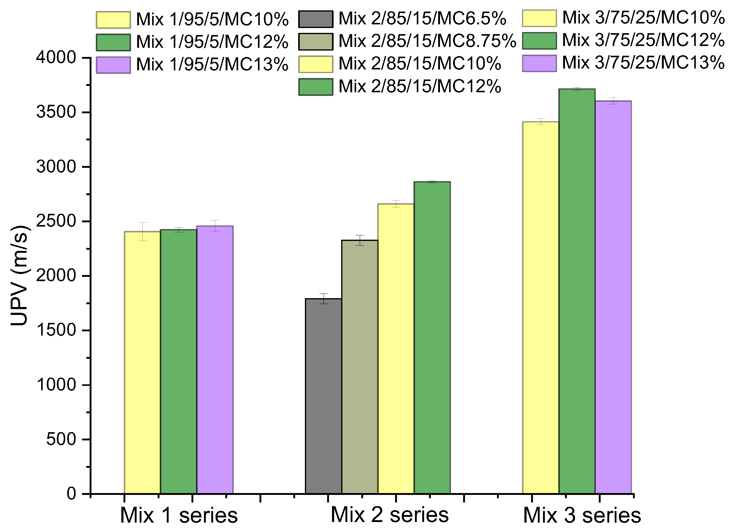 Sustainability 16 03494 g010