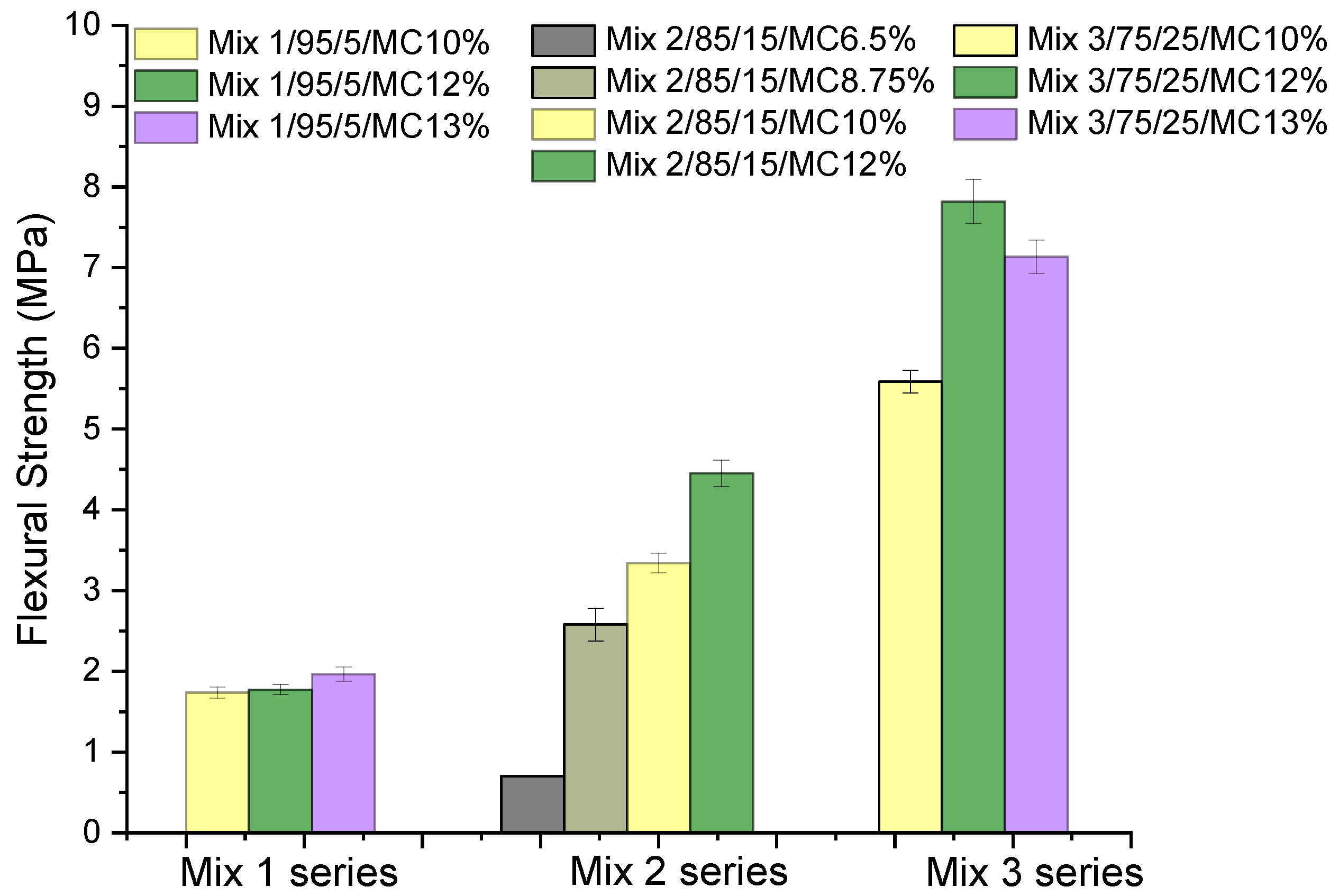 Sustainability 16 03494 g011