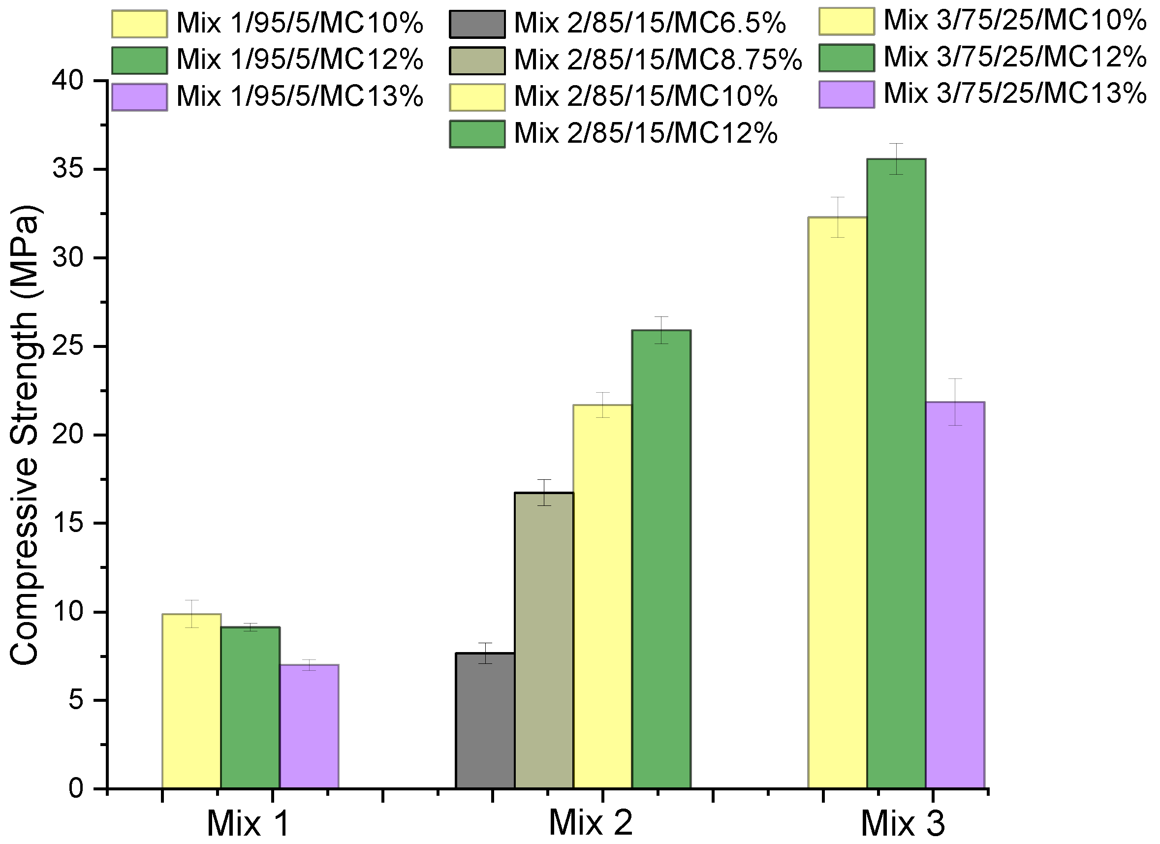 Sustainability 16 03494 g012