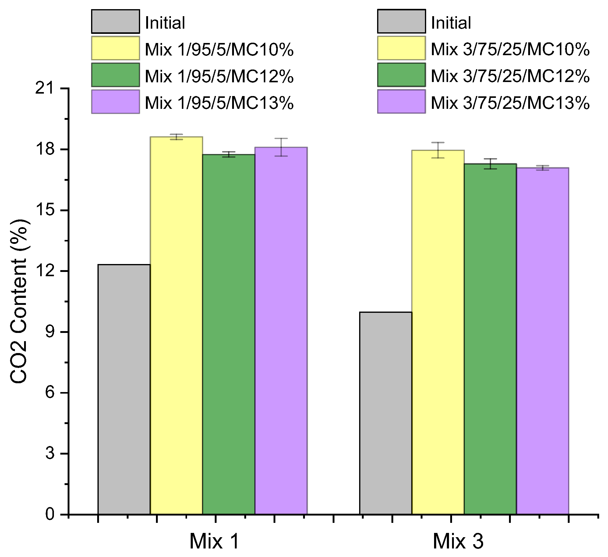 Sustainability 16 03494 g013