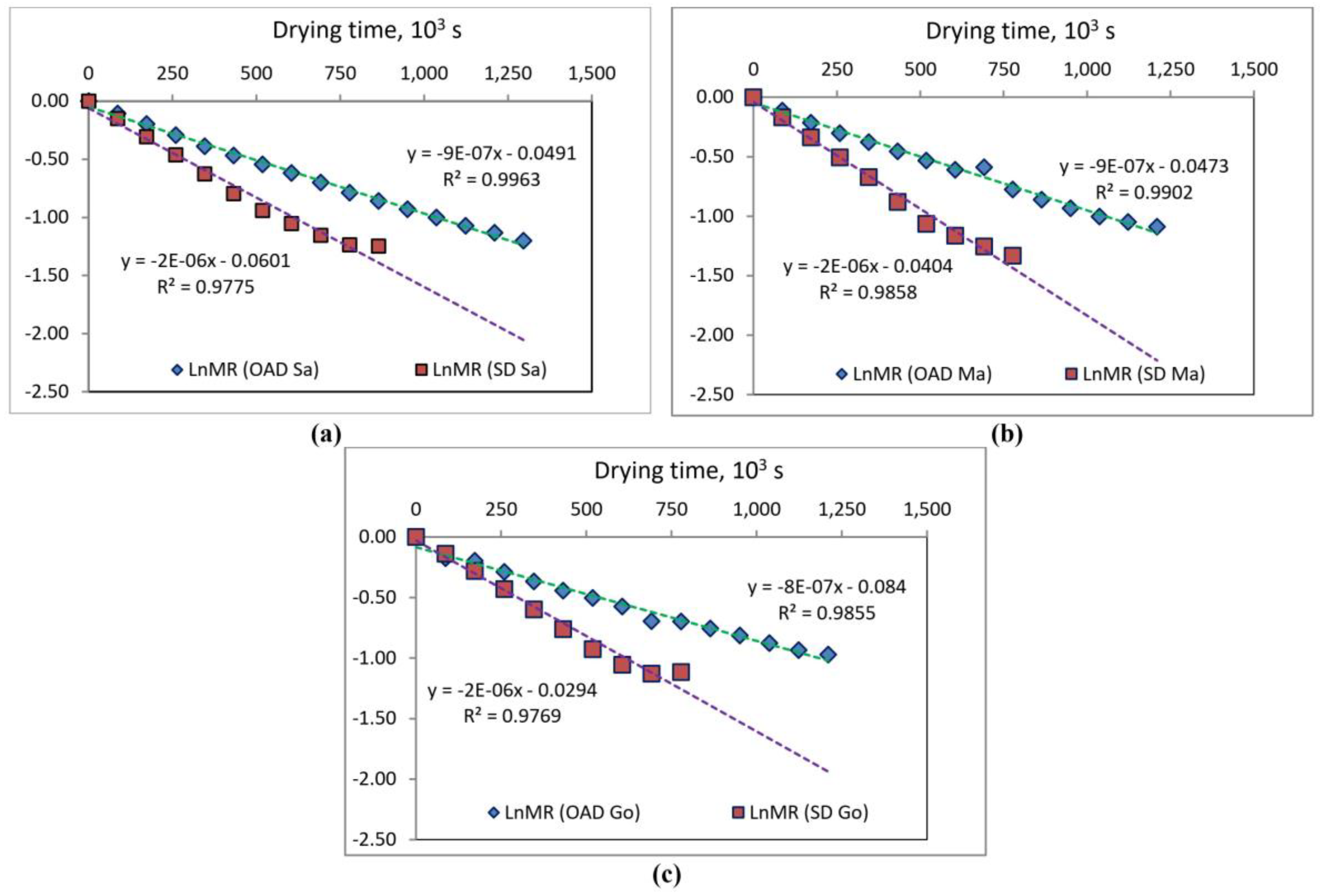 Sustainability 16 03506 g006
