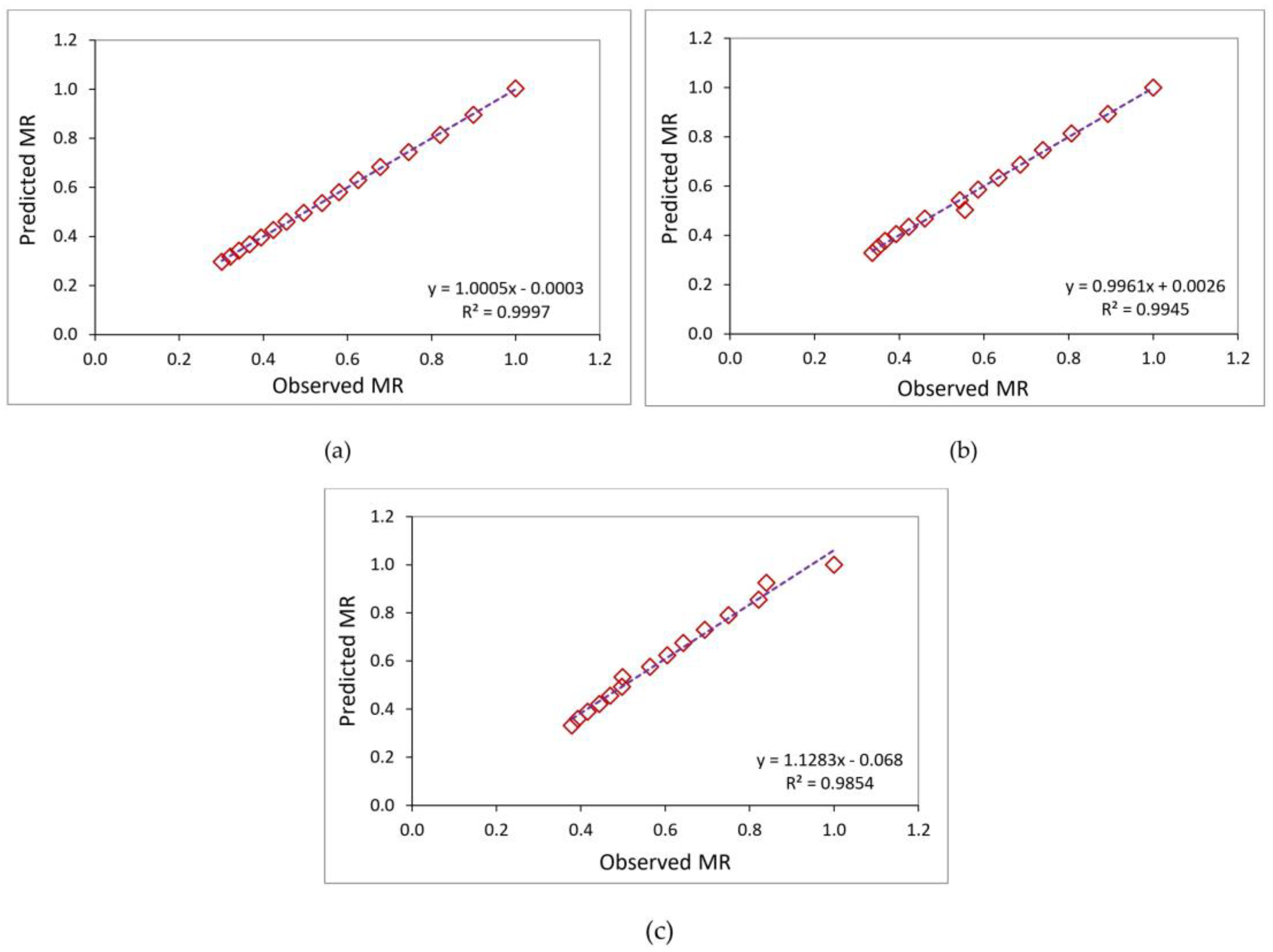 Sustainability 16 03506 g009