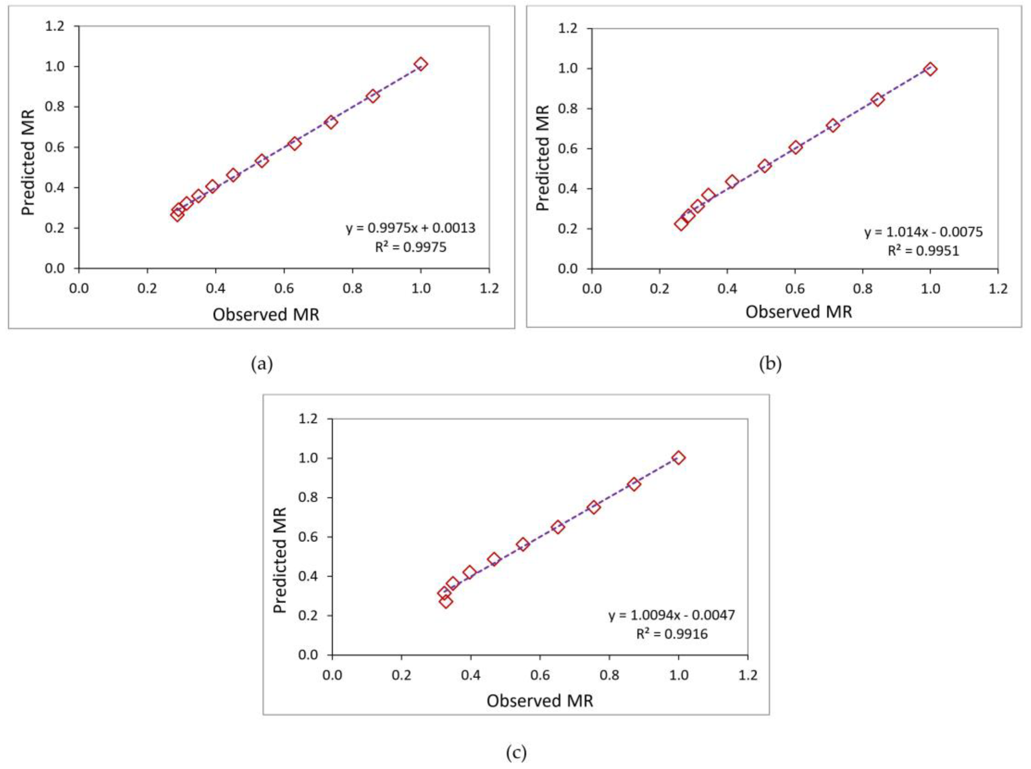Sustainability 16 03506 g010
