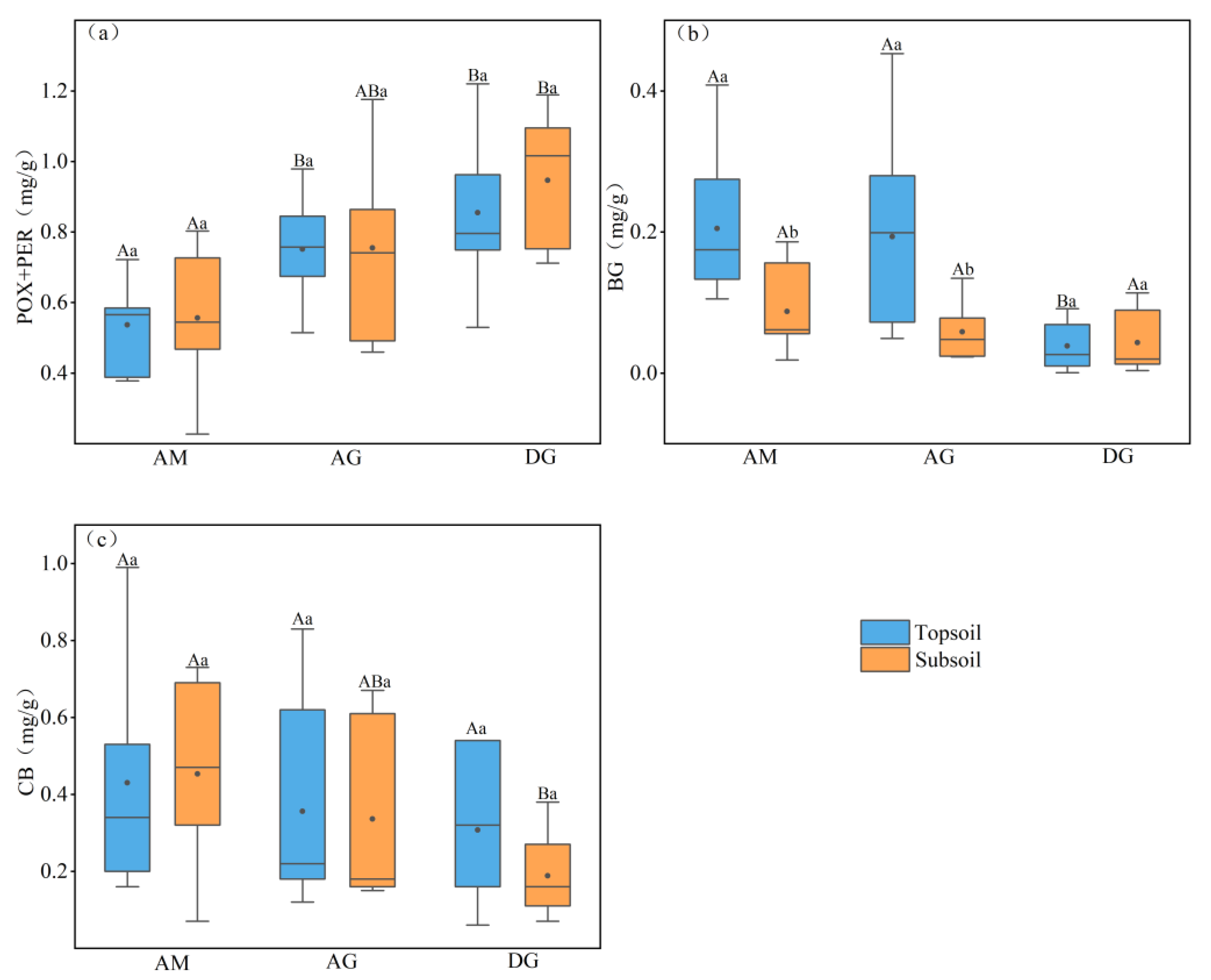 Sustainability 16 03508 g003
