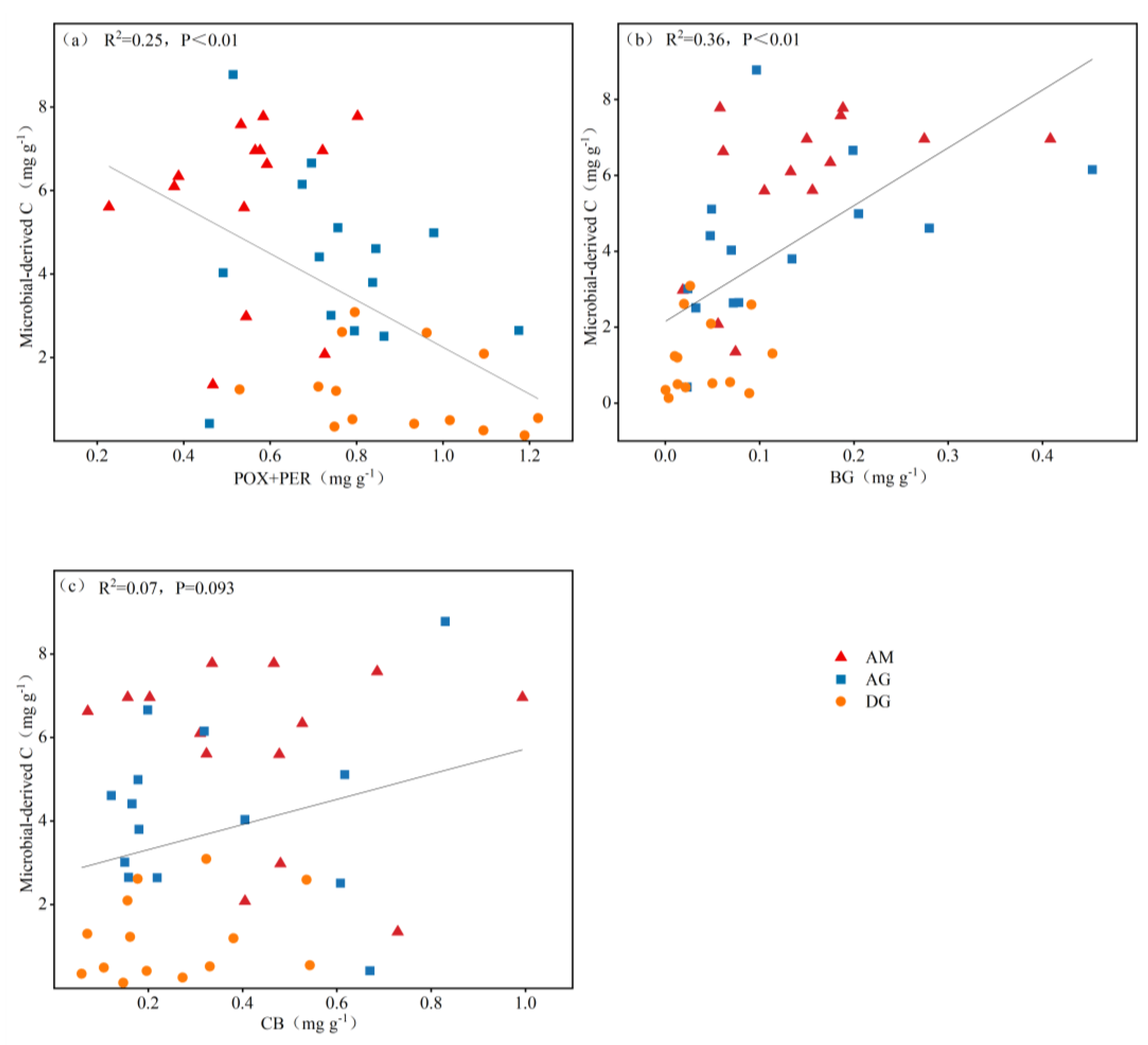 Sustainability 16 03508 g004