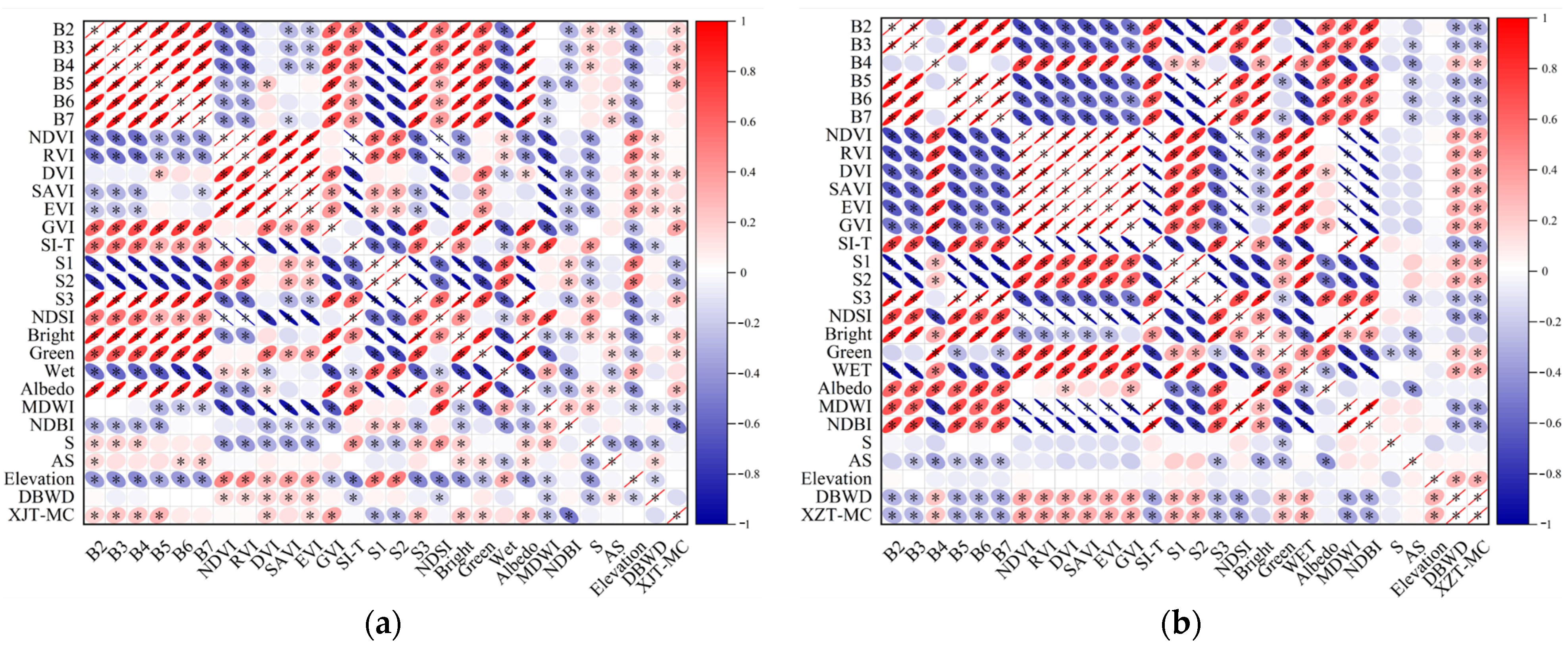 Sustainability 16 03509 g003