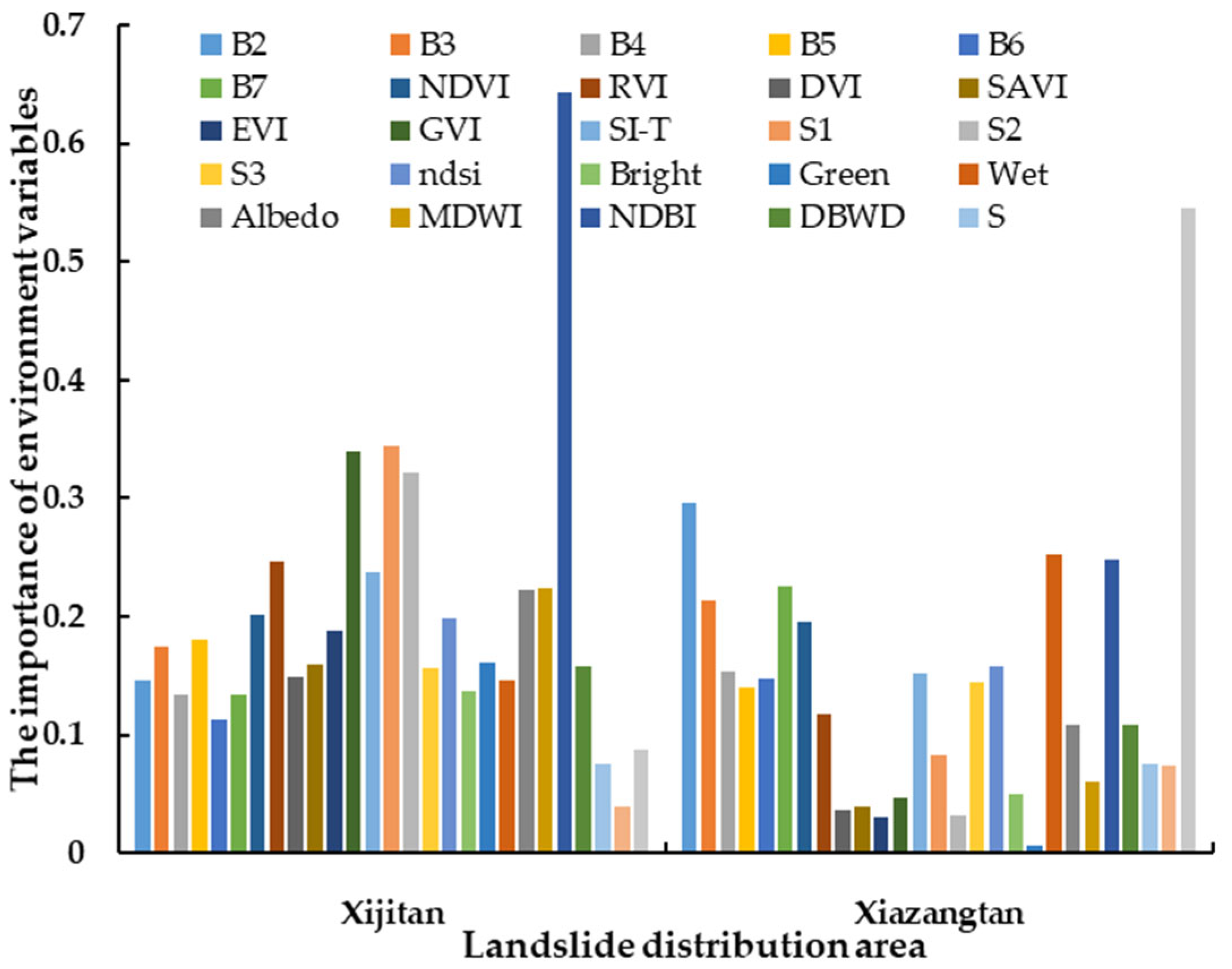 Sustainability 16 03509 g004