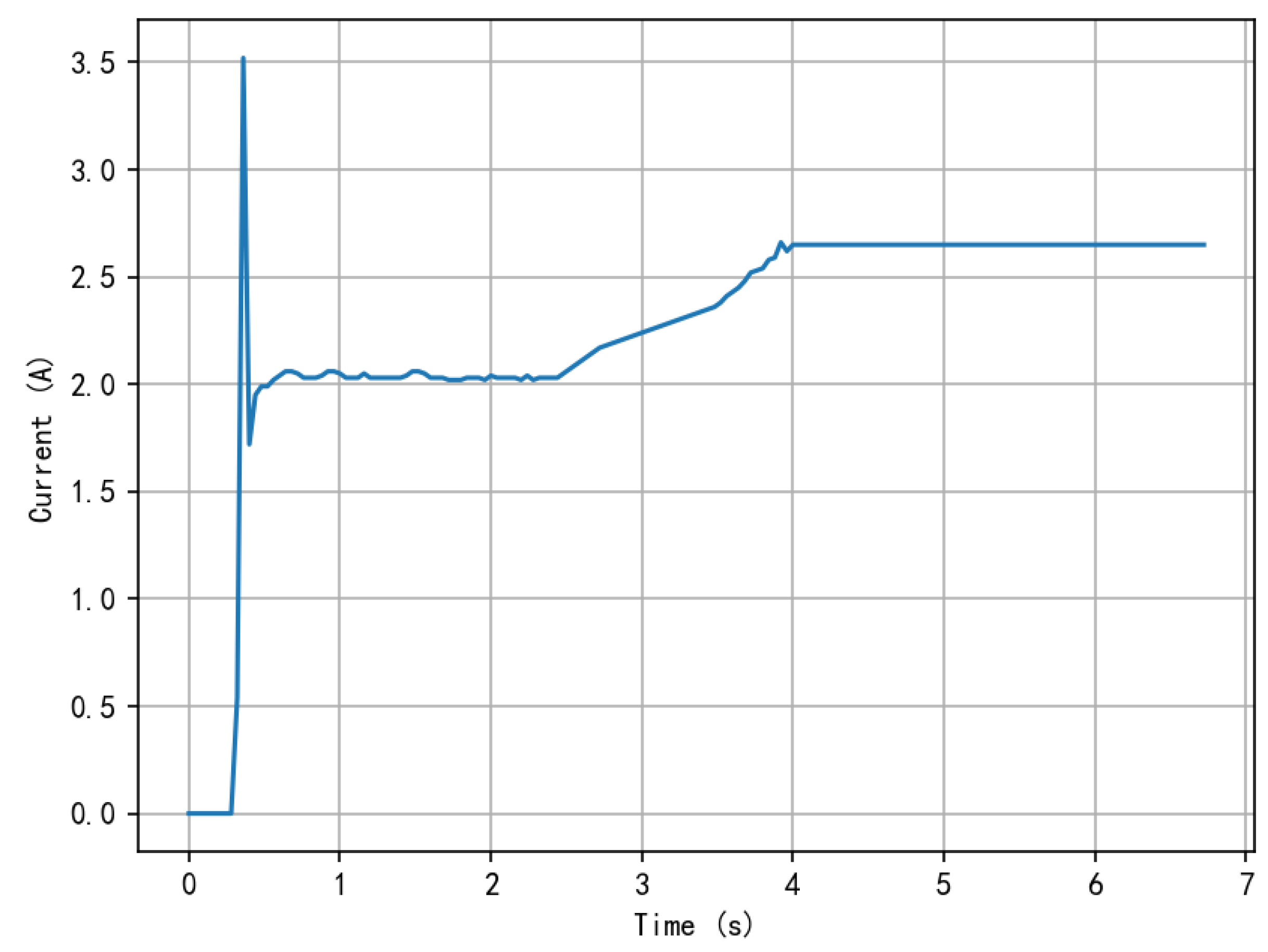 Sustainability 16 03527 g009