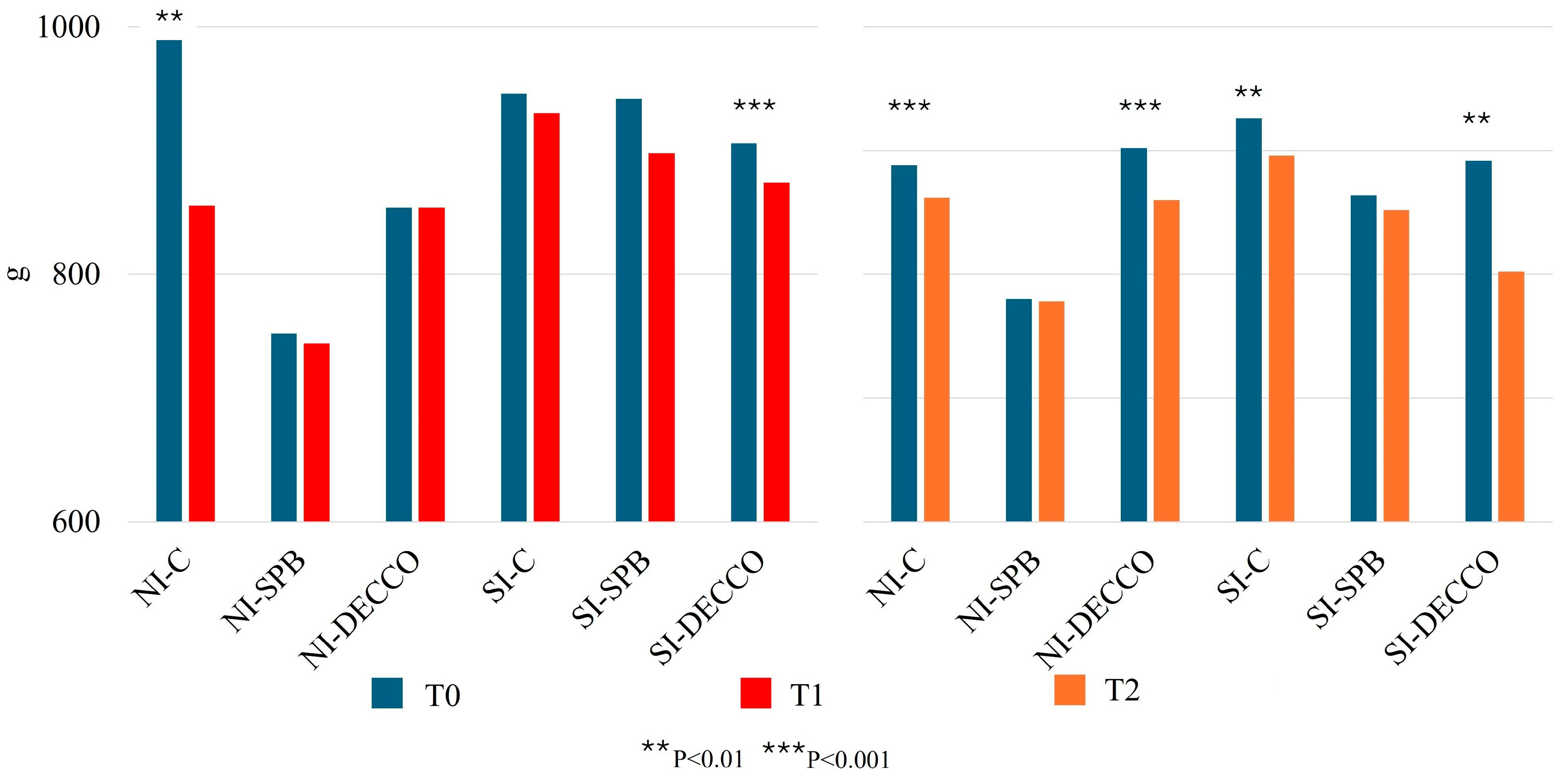 Sustainability 16 03543 g003