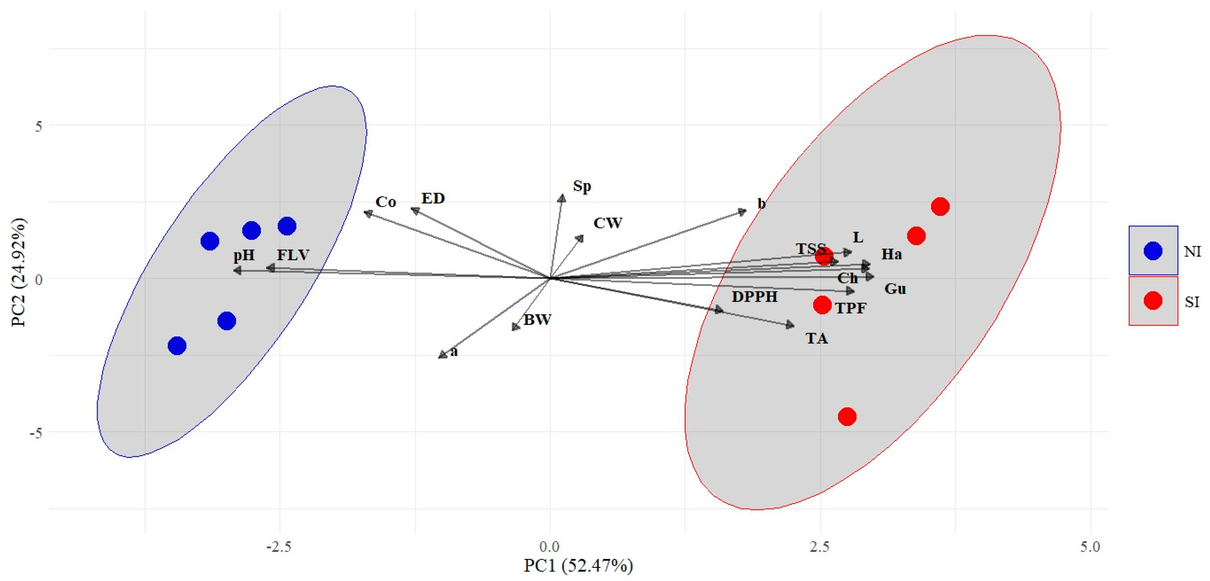 Sustainability 16 03543 g004