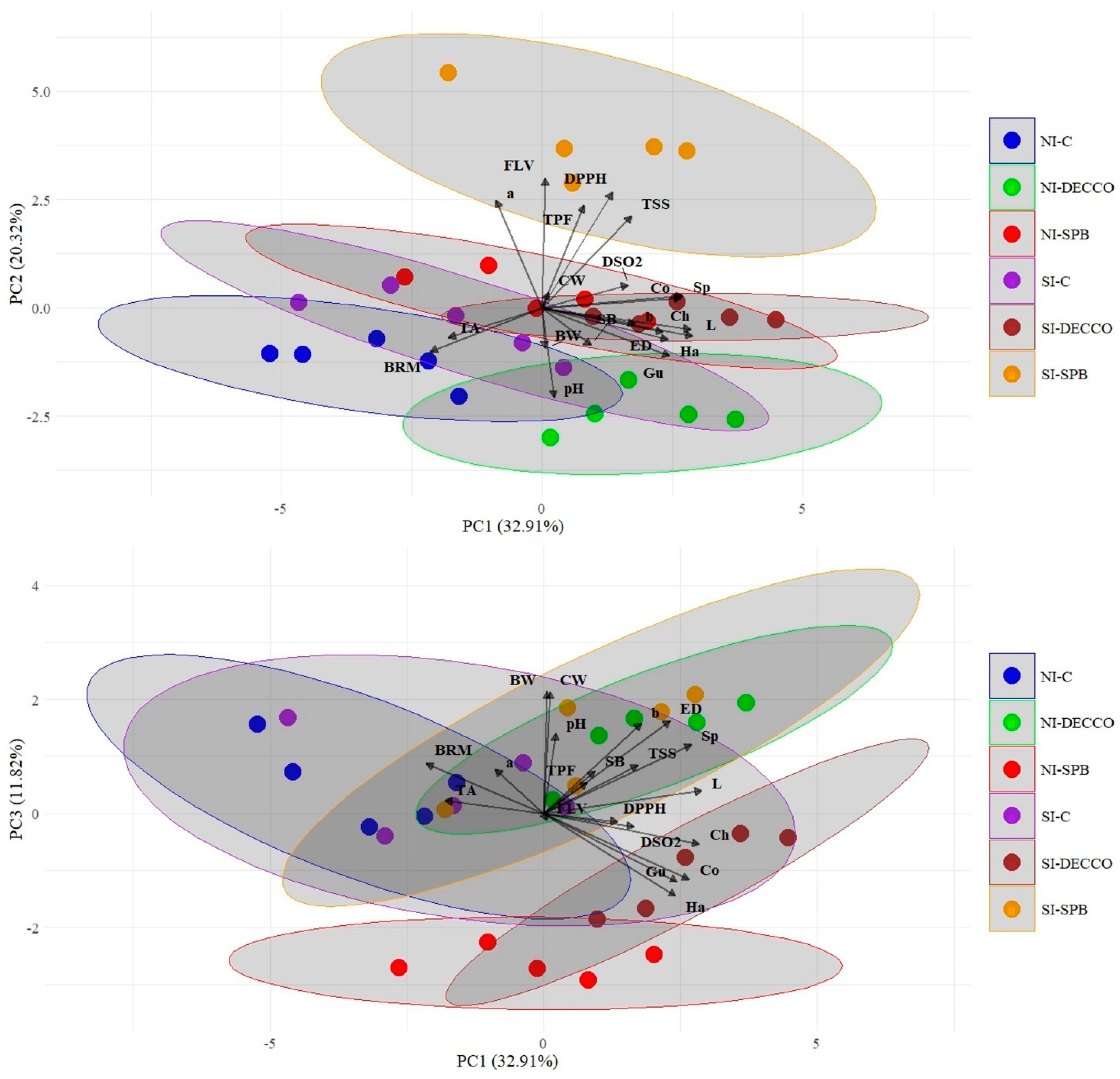 Sustainability 16 03543 g005