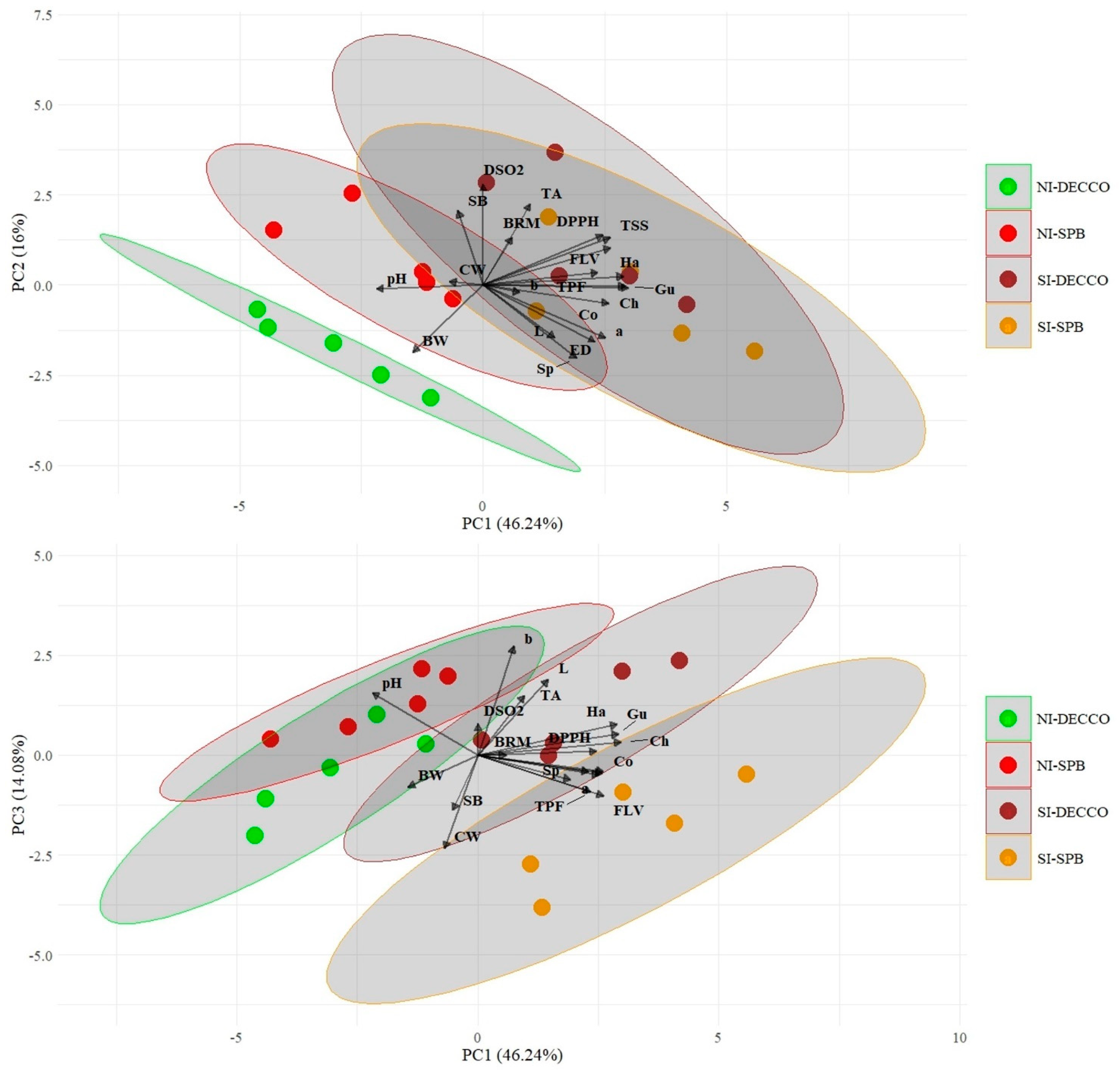 Sustainability 16 03543 g006