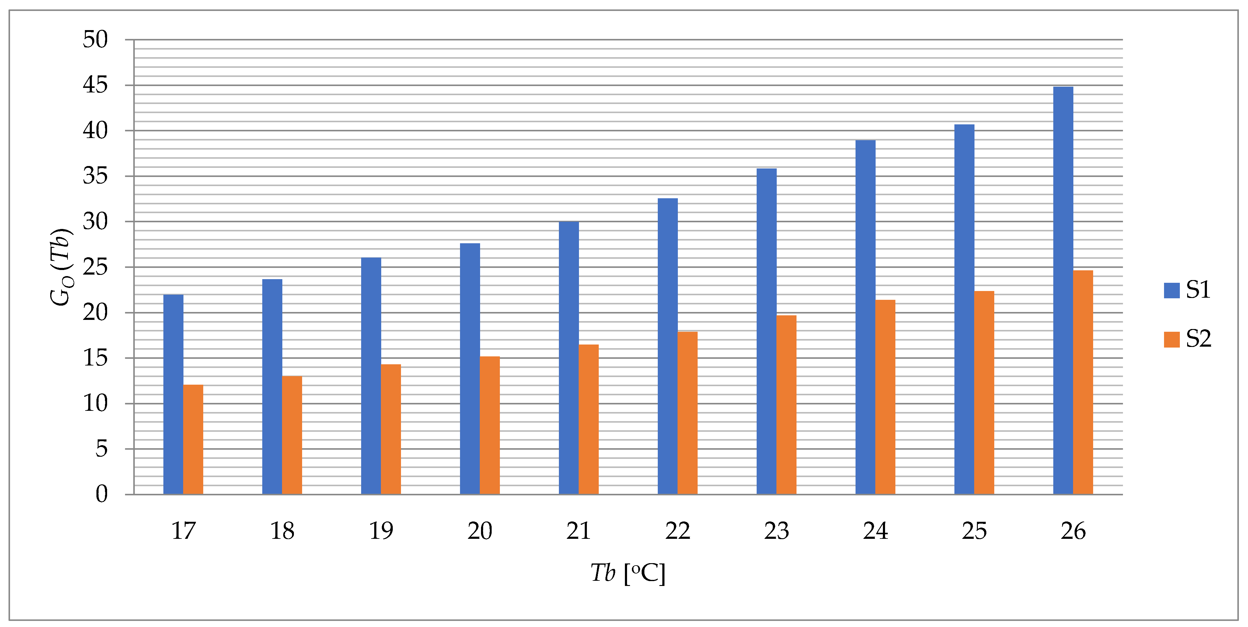 Sustainability 16 03544 g003