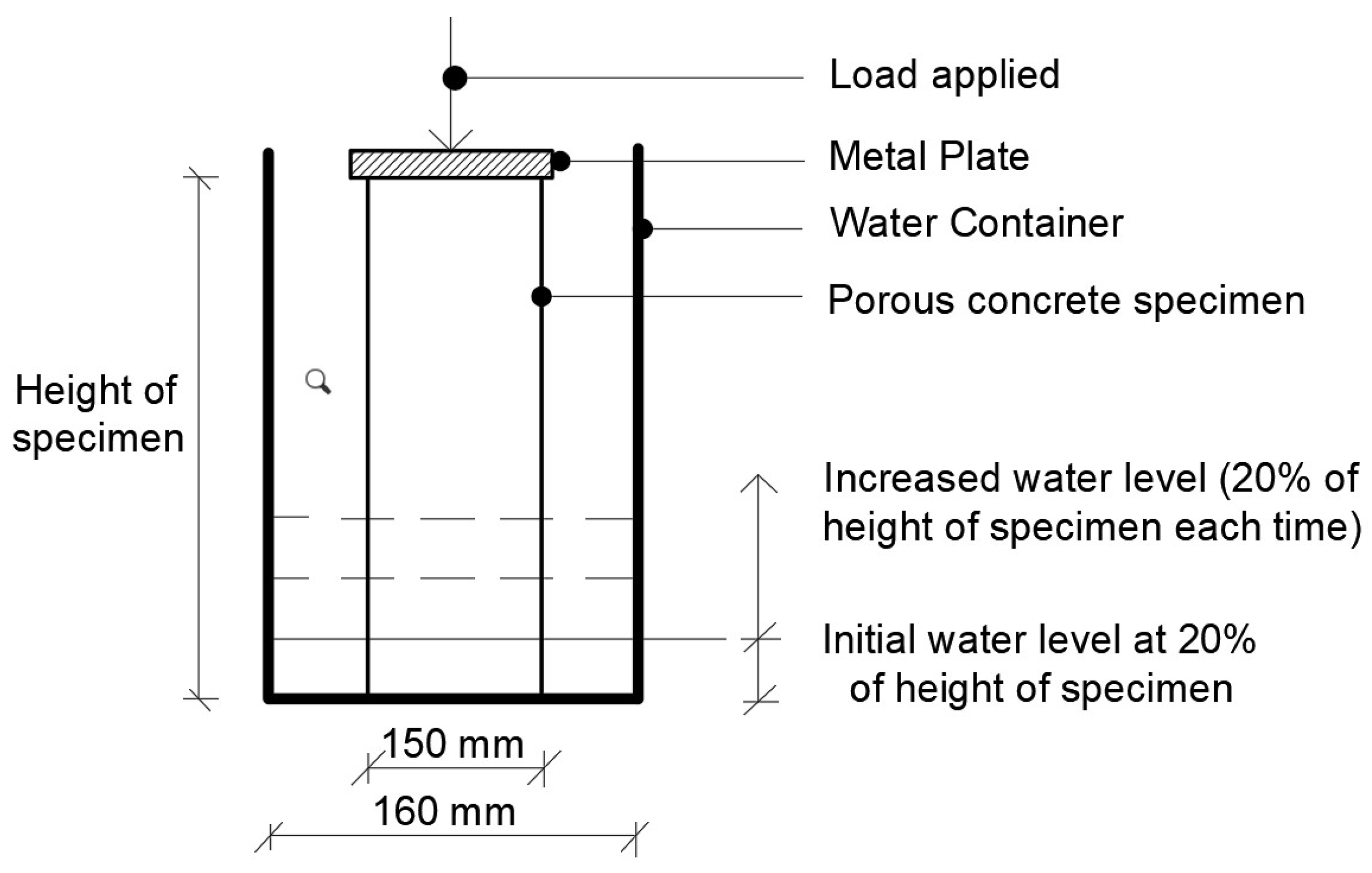 Sustainability 16 03546 g001