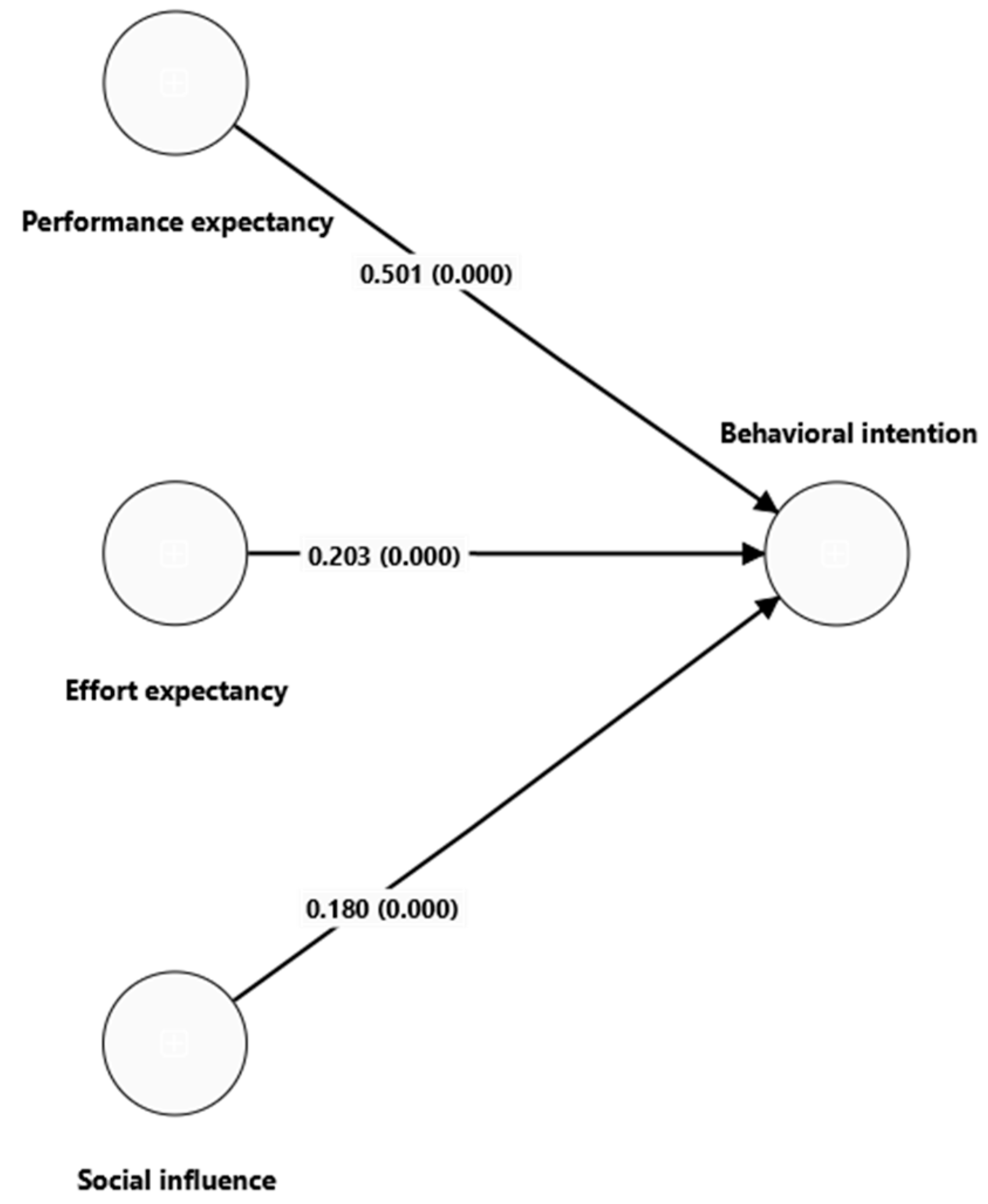 Sustainability 16 03554 g003