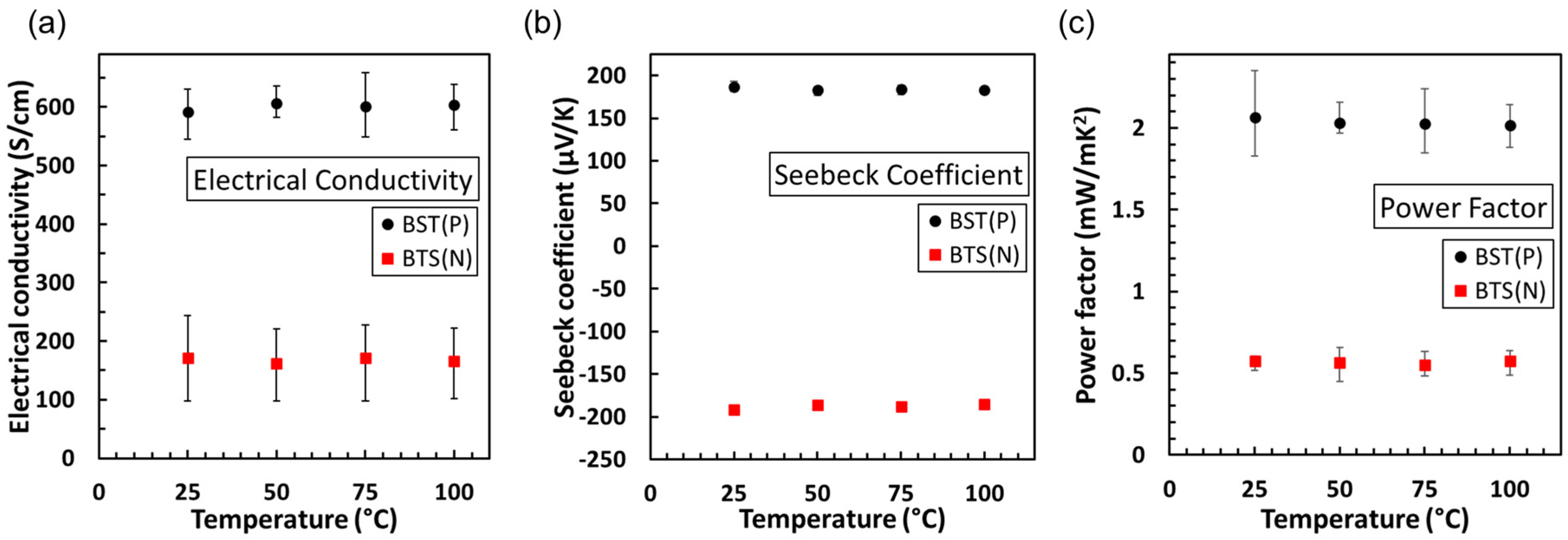 Sustainability 16 03560 g003