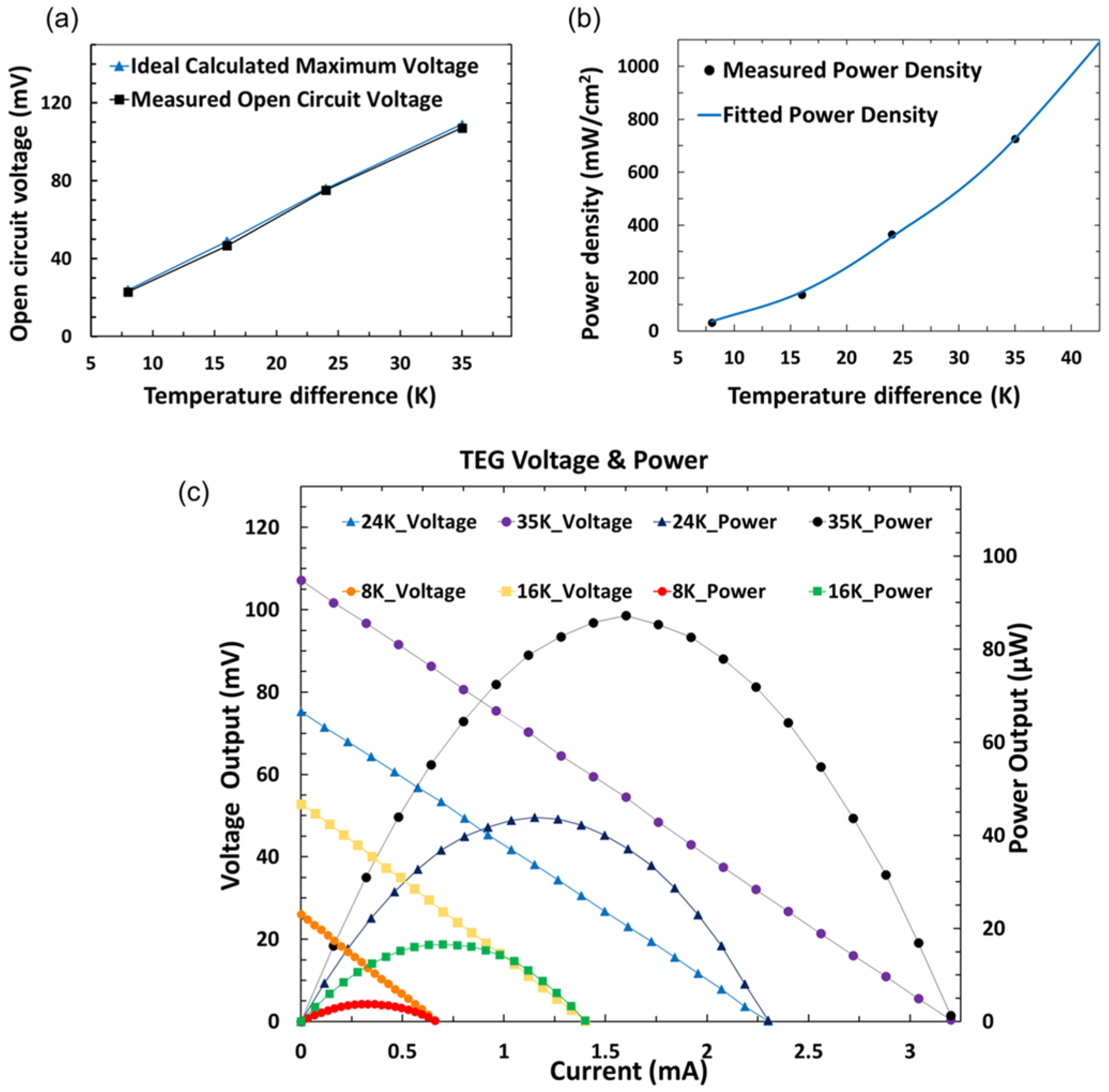 Sustainability 16 03560 g004