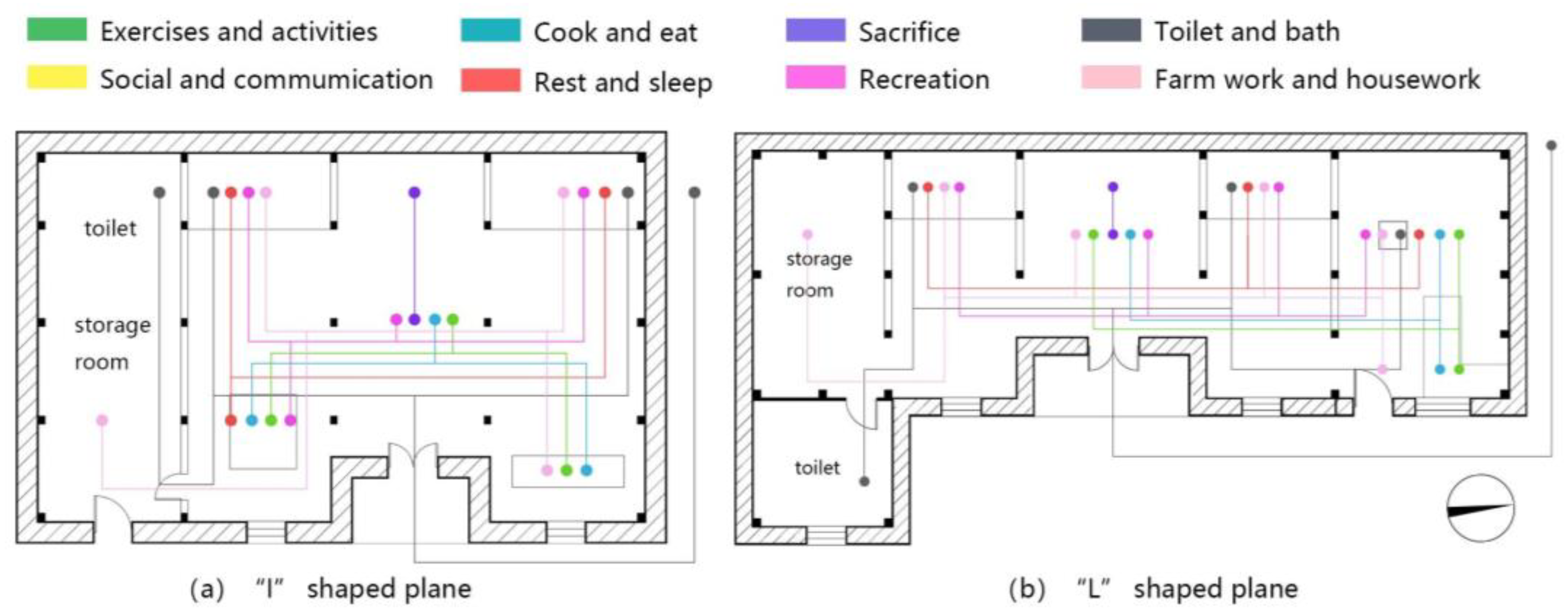 Sustainability 16 03563 g003