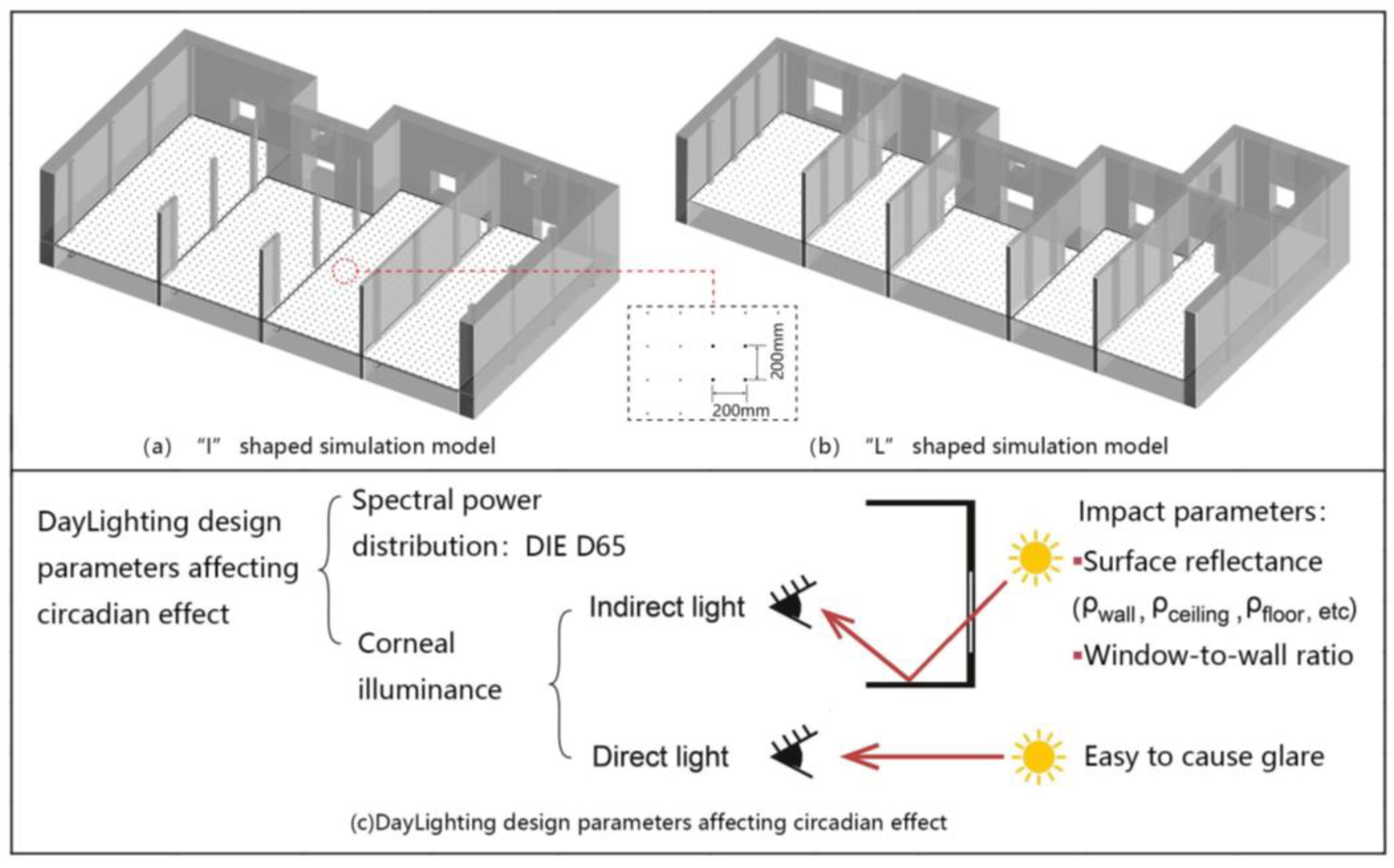 Sustainability 16 03563 g008