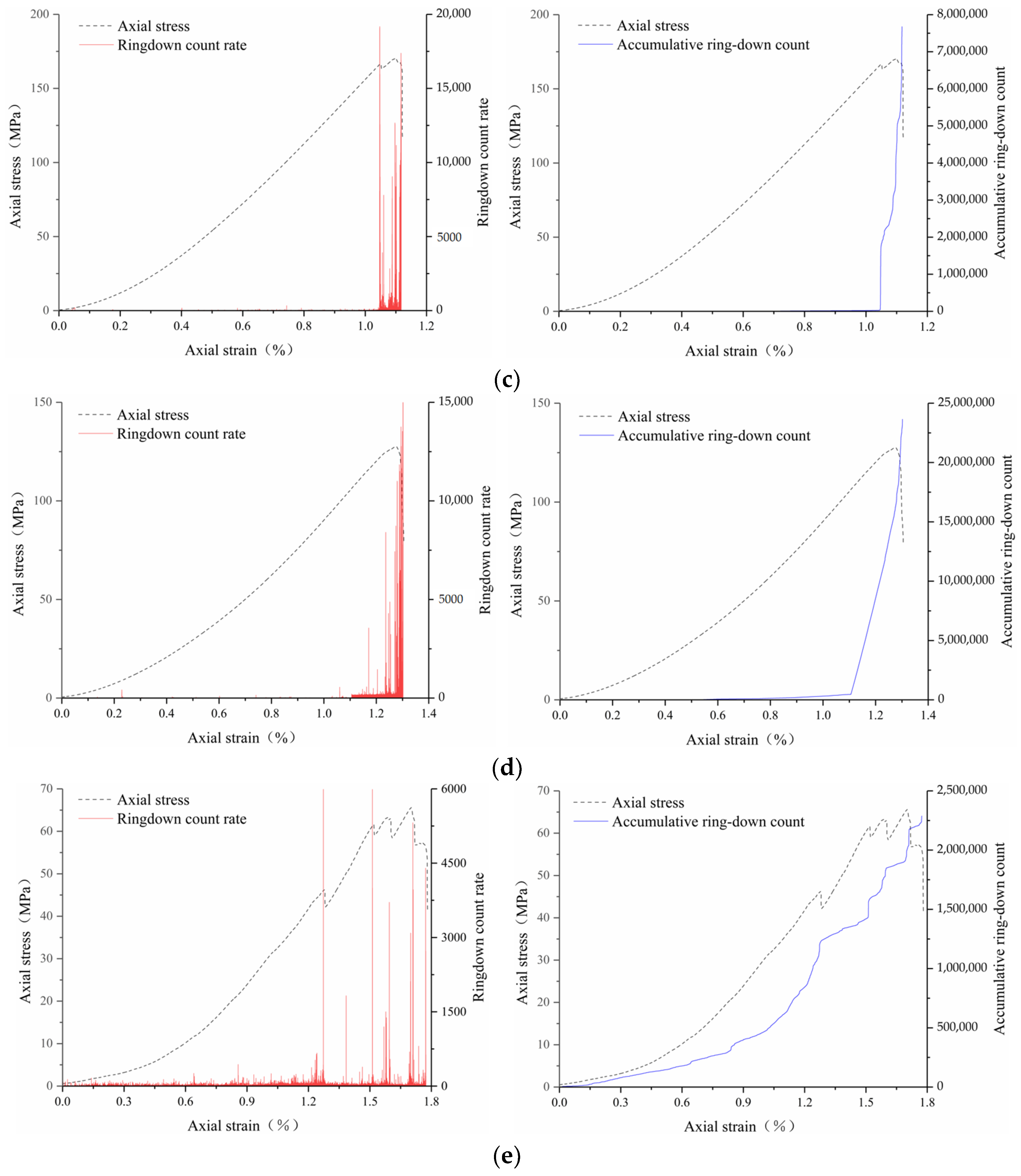 Sustainability 16 03570 g009b