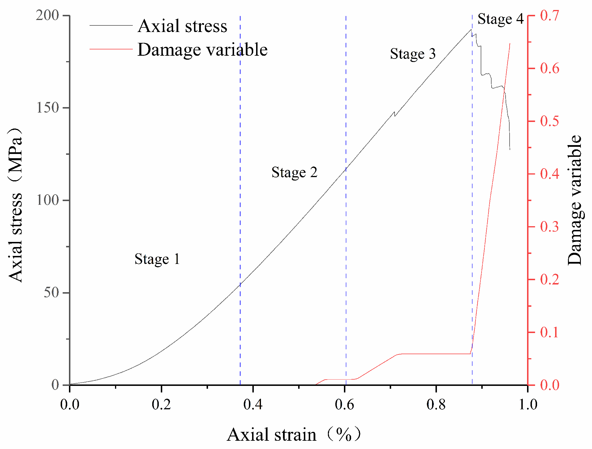 Sustainability 16 03570 g010