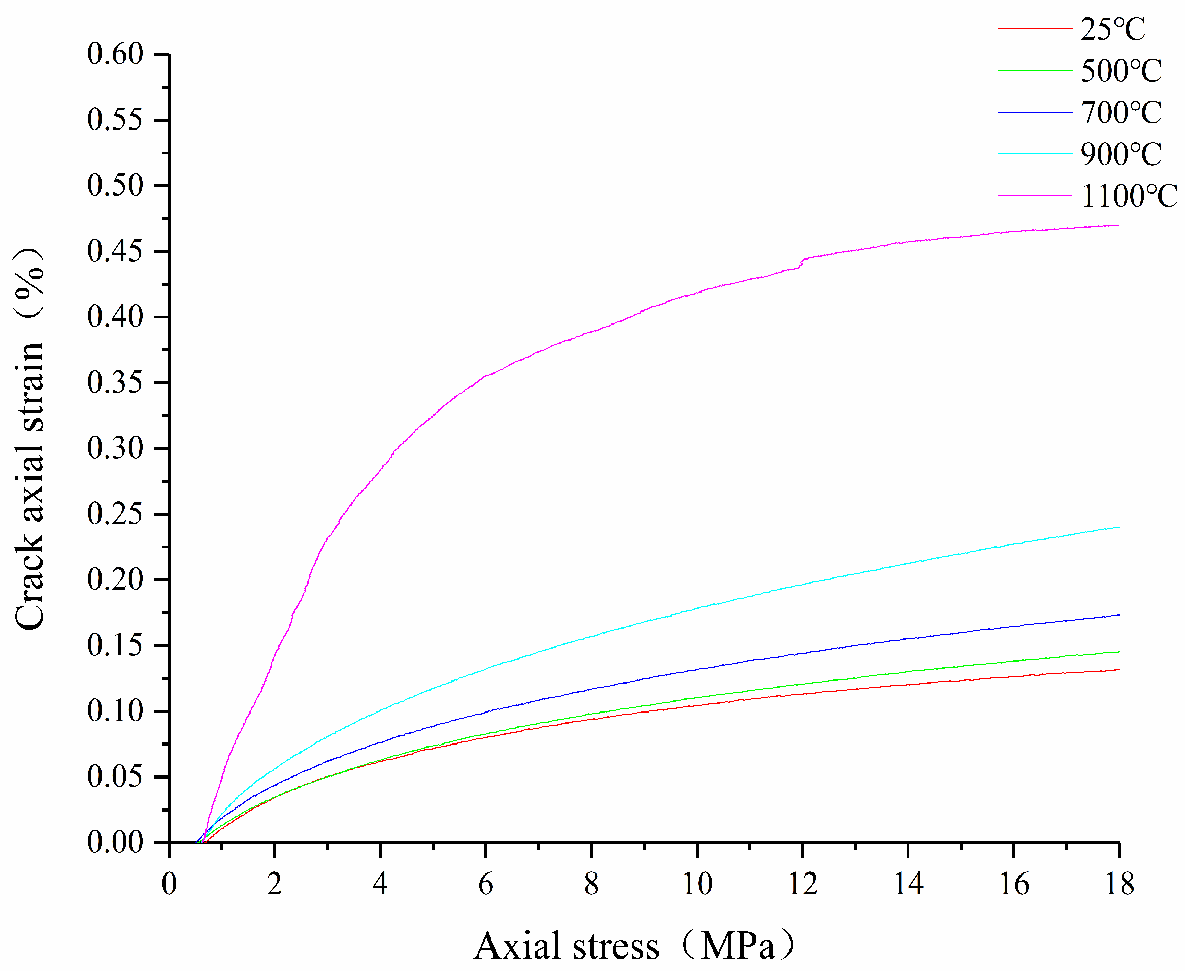 Sustainability 16 03570 g011
