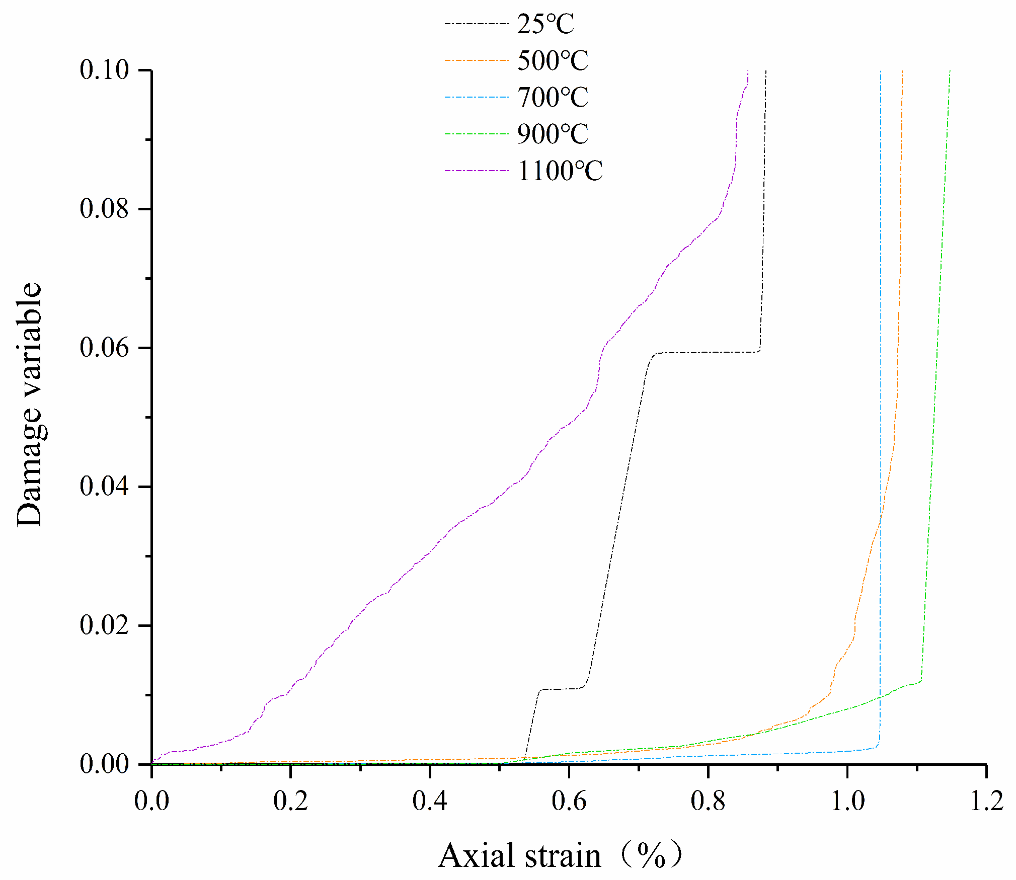 Sustainability 16 03570 g012