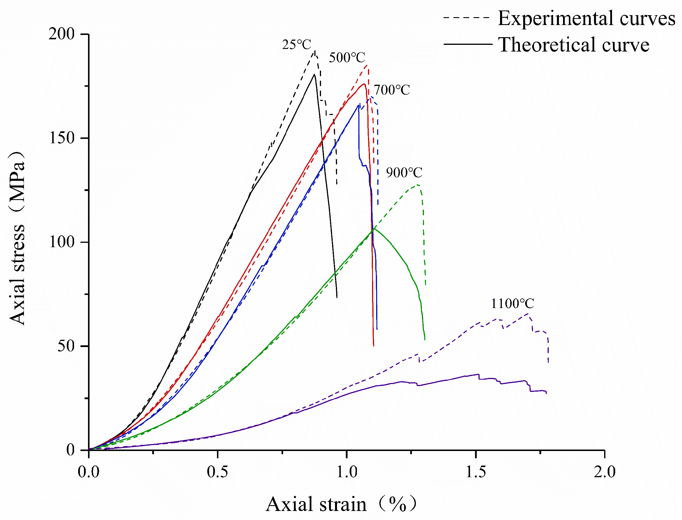 Sustainability 16 03570 g016