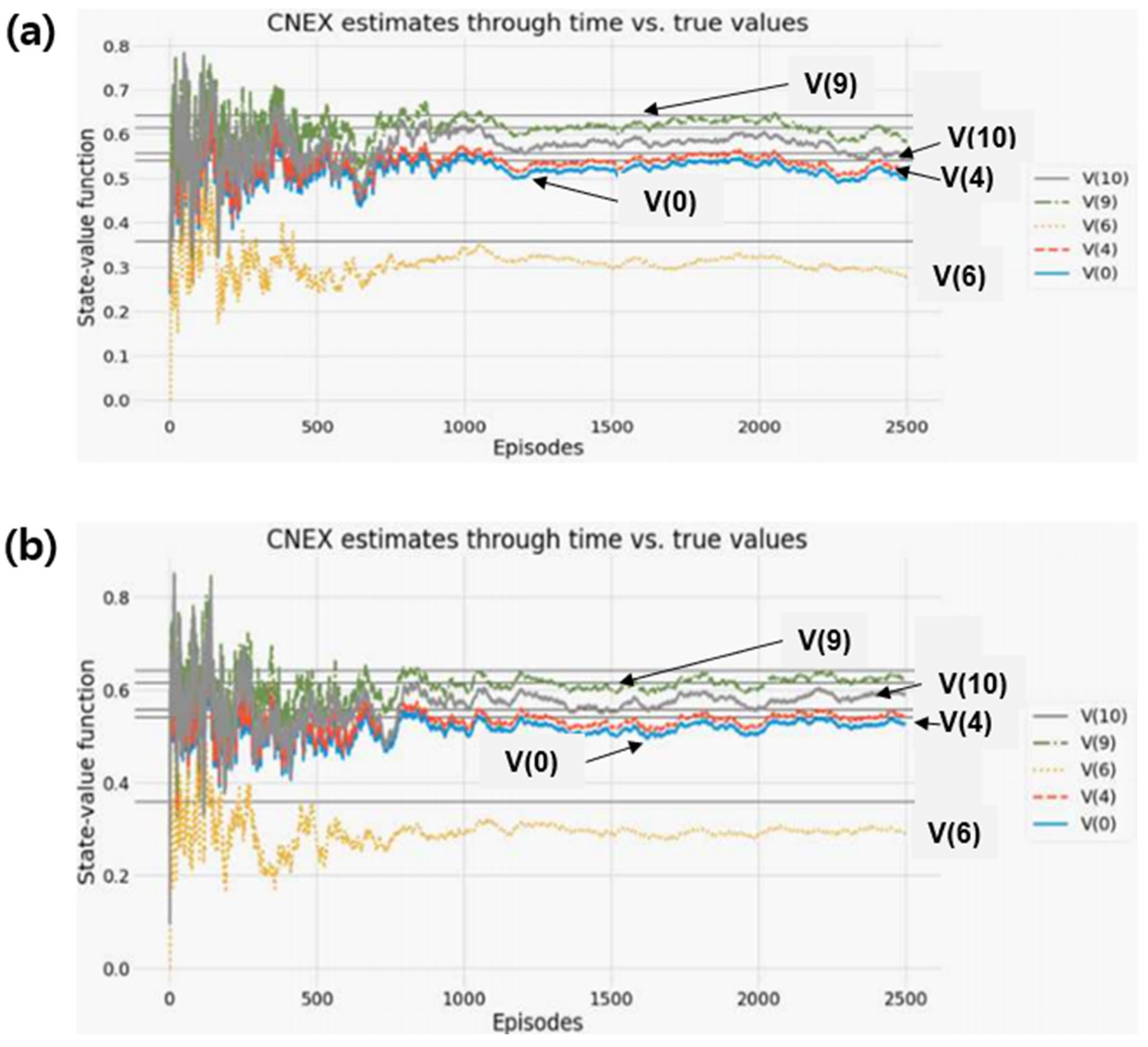 Sustainability 16 03583 g008