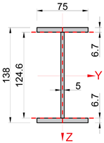 Sustainability 16 03654 i005